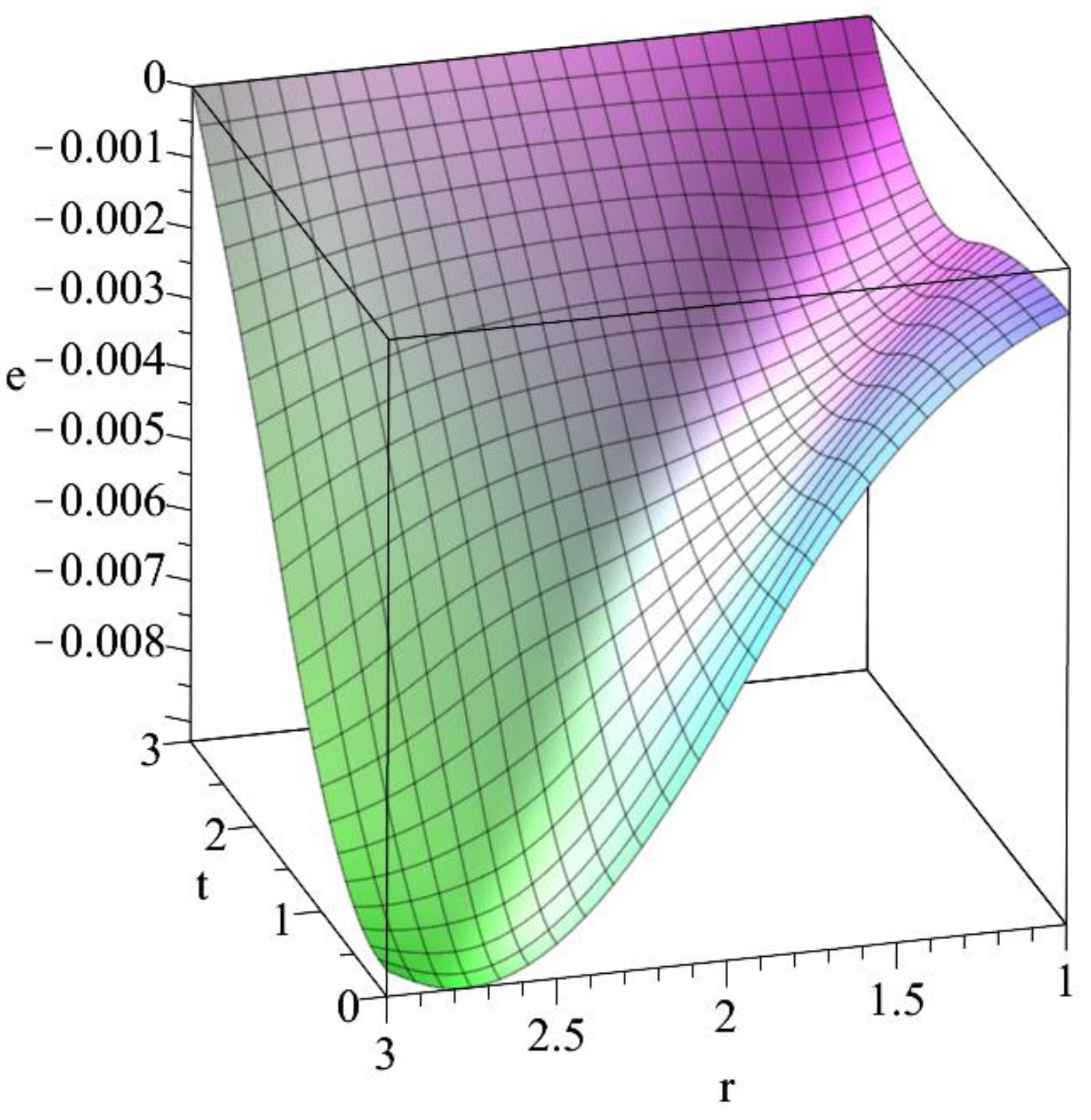 Crystals 11 01014 g014 550