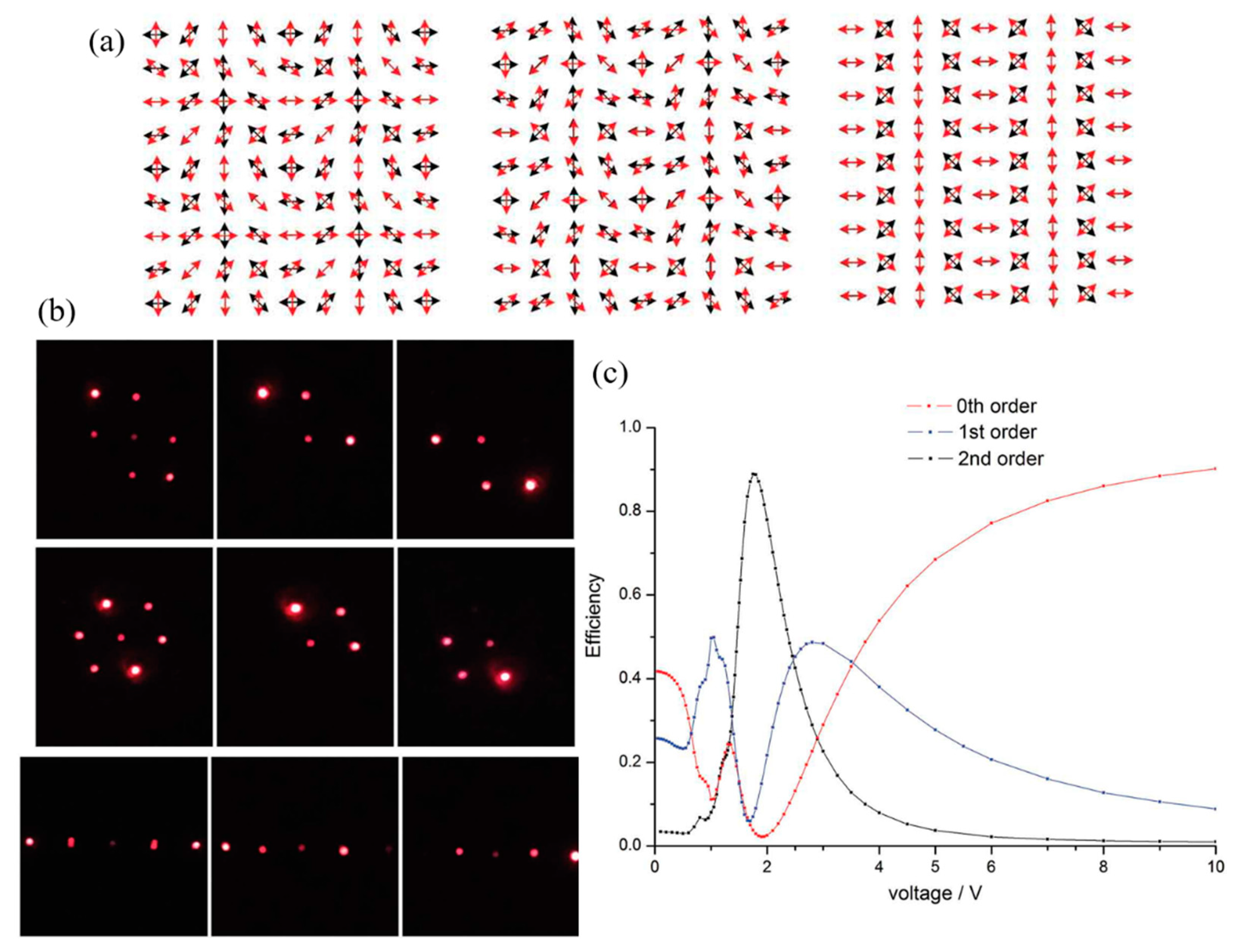 Crystals 11 01015 g002 550