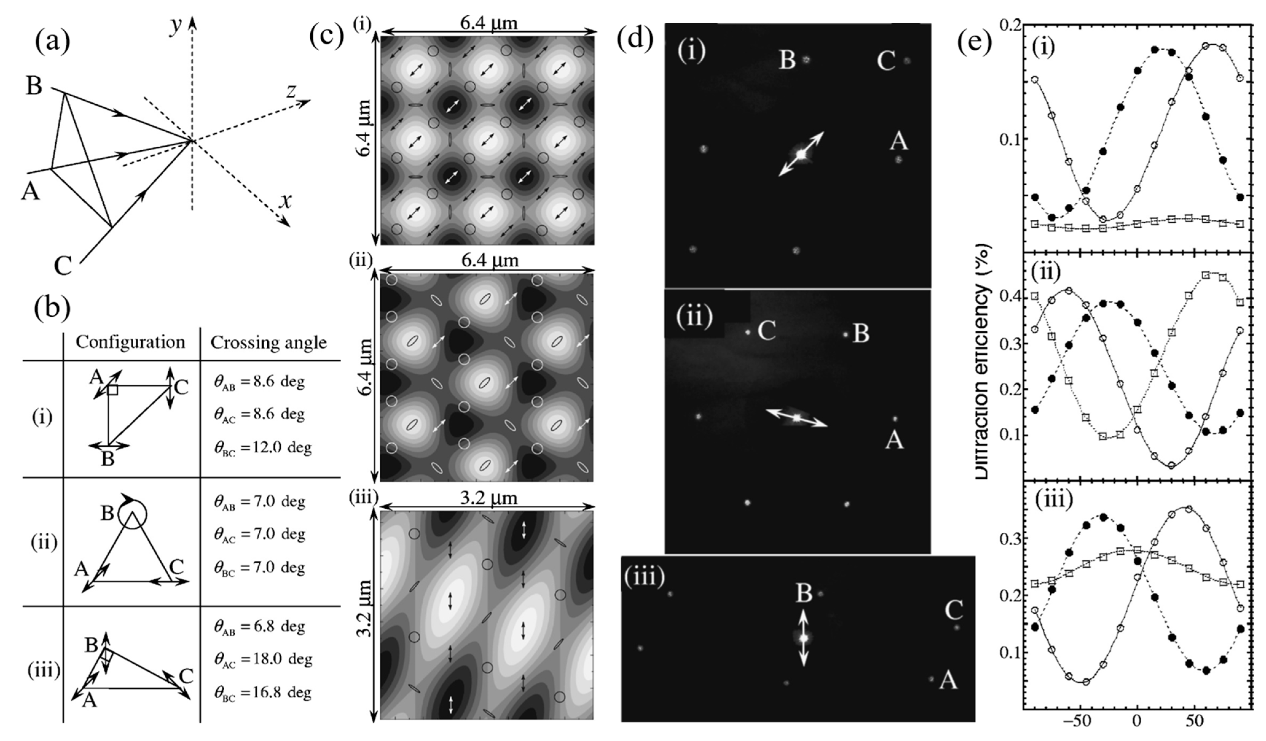 Crystals 11 01015 g008 550