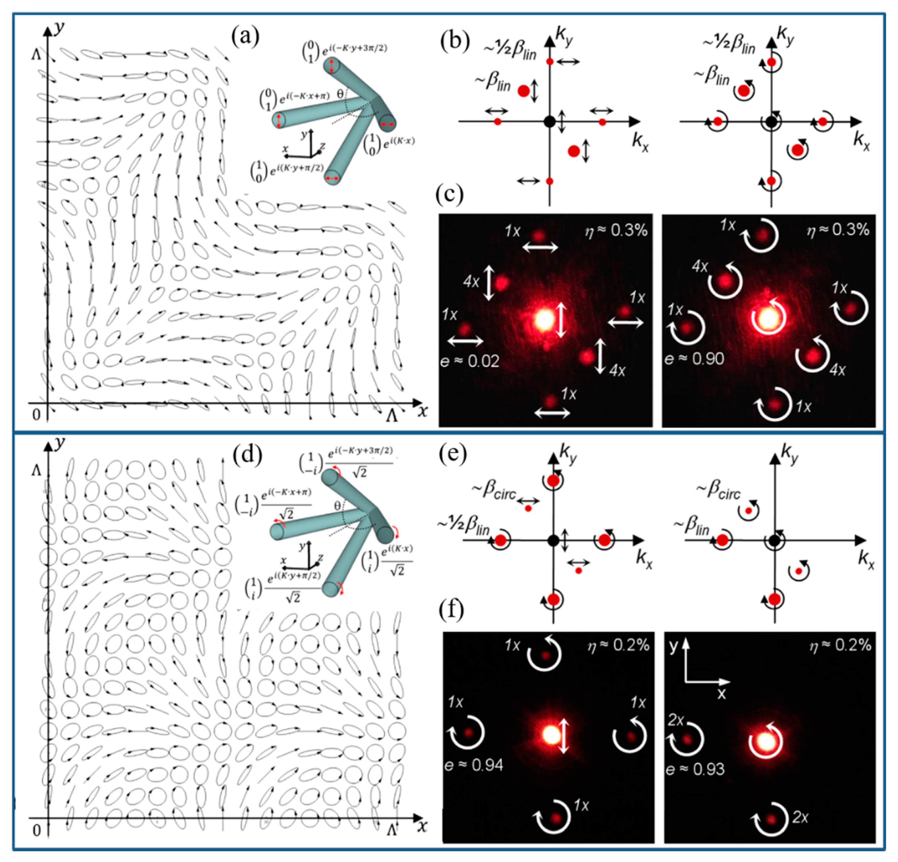 Crystals 11 01015 g009 550