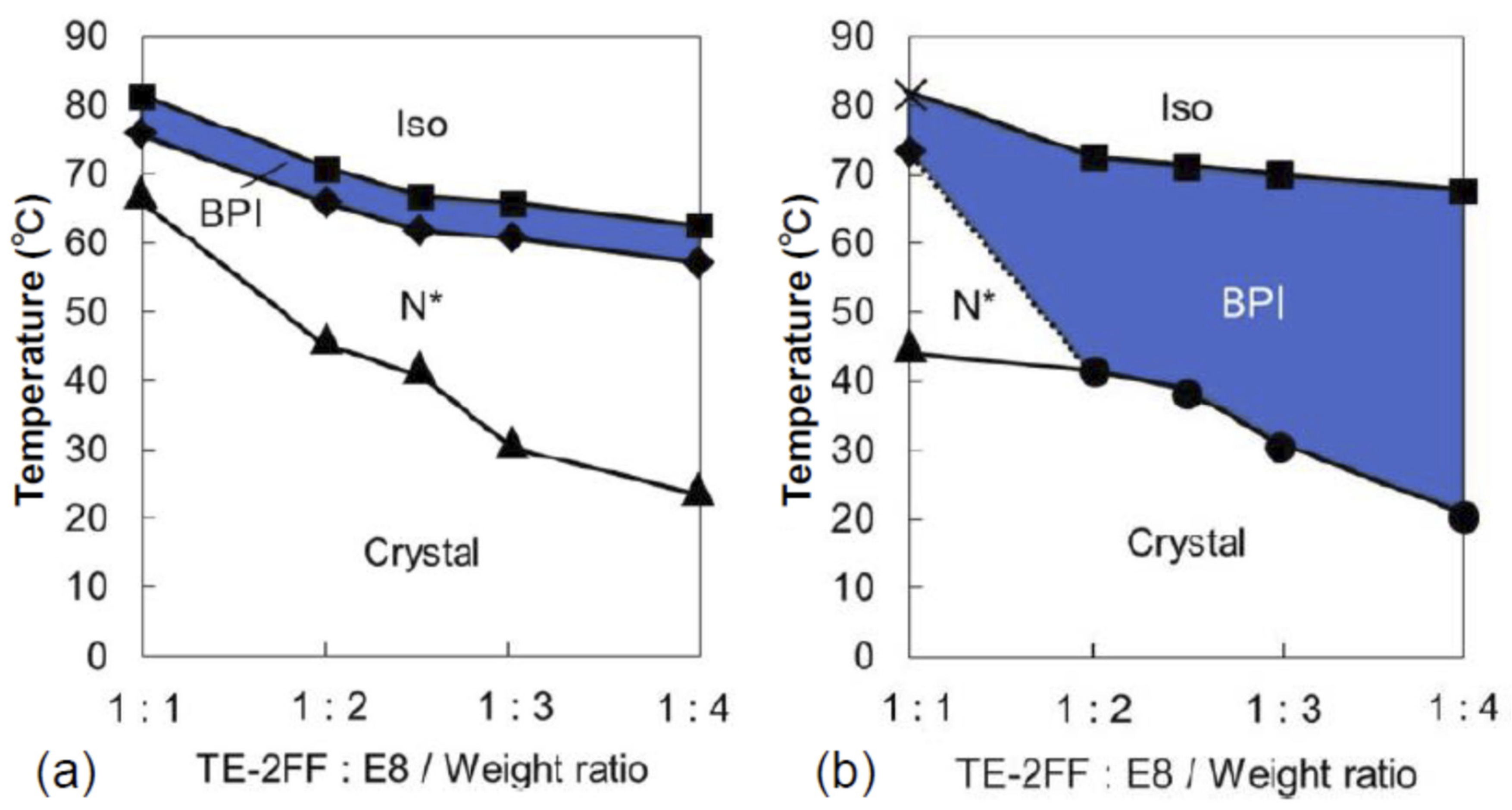 Crystals 11 01017 g003 Crystals 11 01017 g003