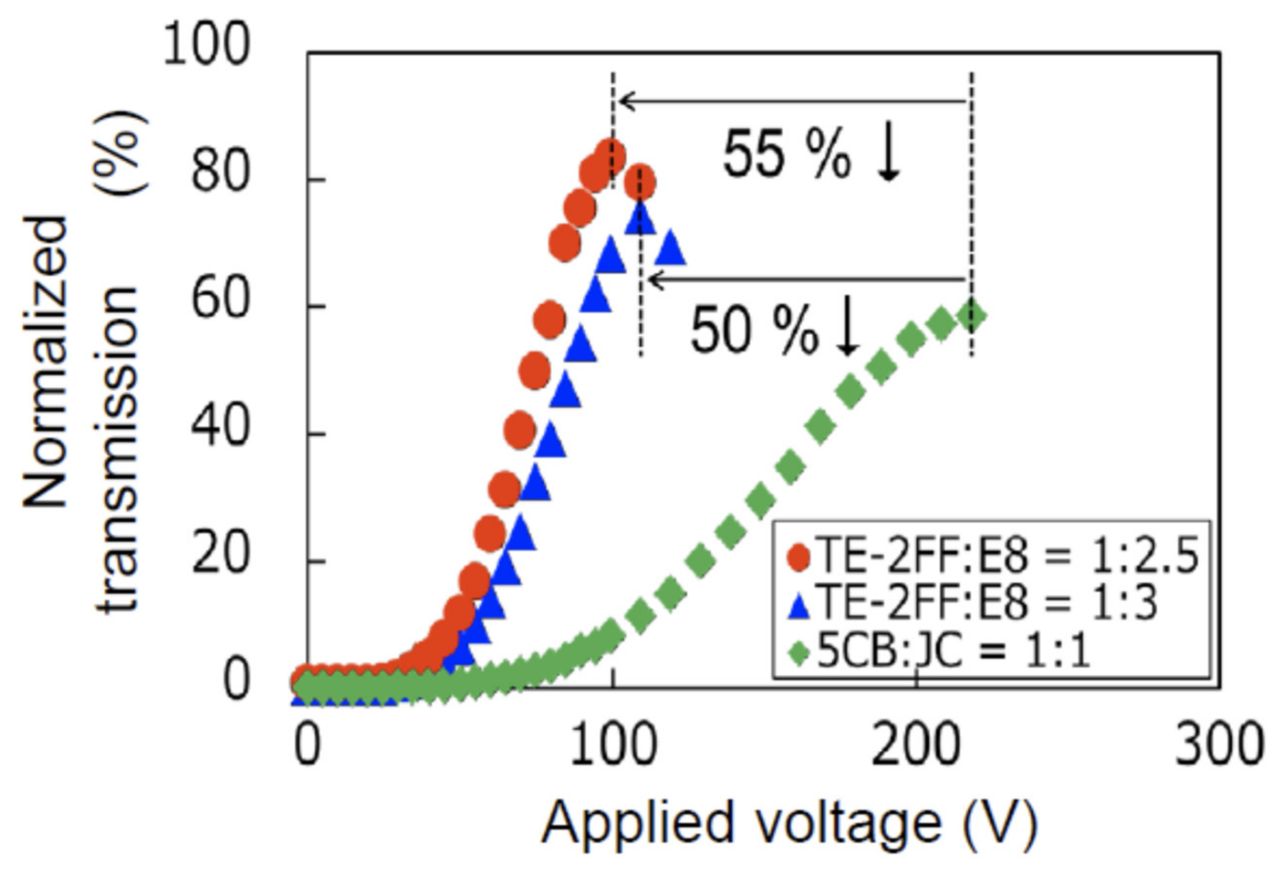 Crystals 11 01017 g004 Crystals 11 01017 g004
