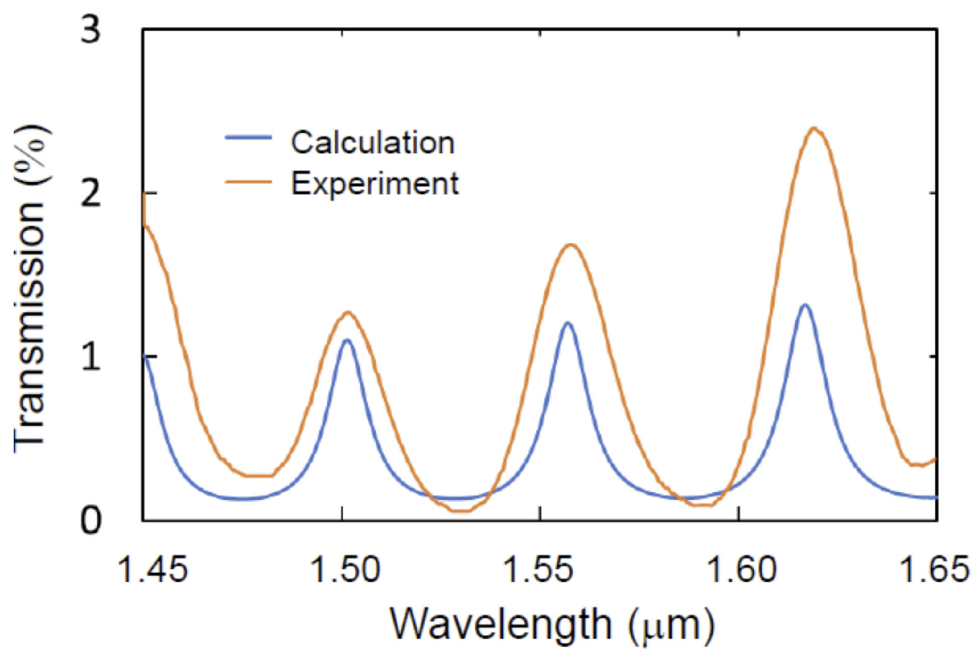 Crystals 11 01017 g008 Crystals 11 01017 g008