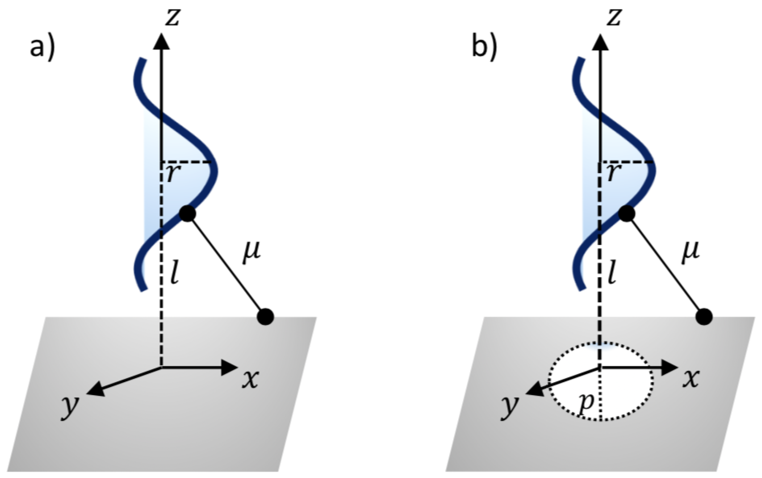 Crystals 11 01019 g002 550