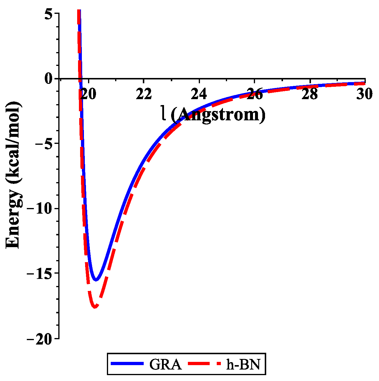 Crystals 11 01019 g003 550