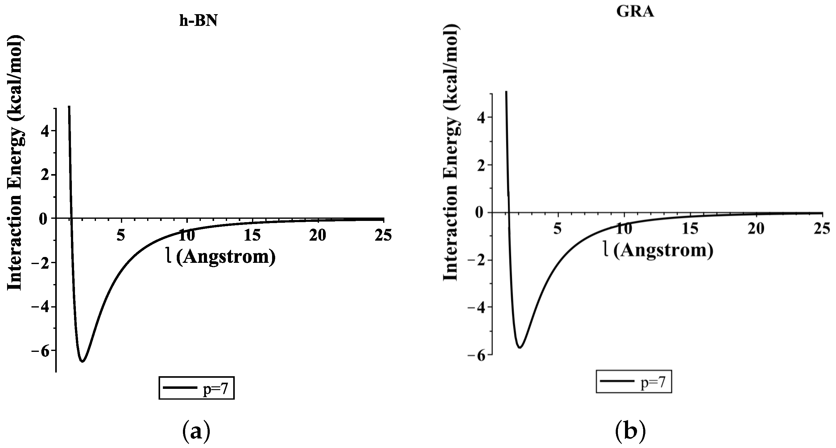Crystals 11 01019 g004a 550