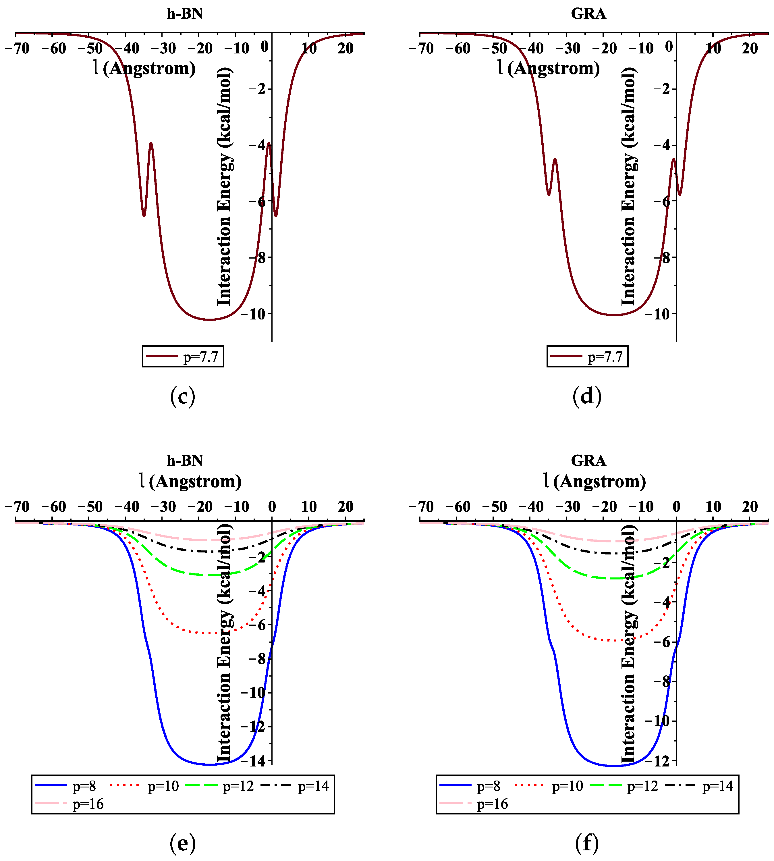 Crystals 11 01019 g004b 550