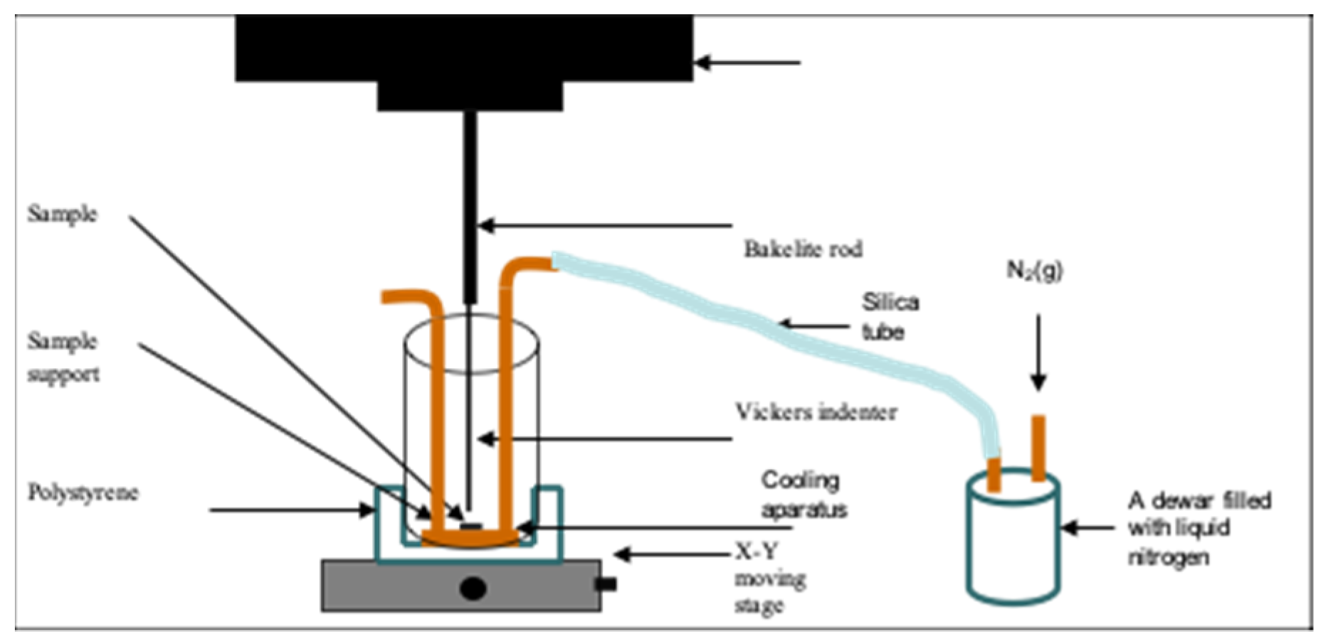 Crystals 11 01020 g001 550