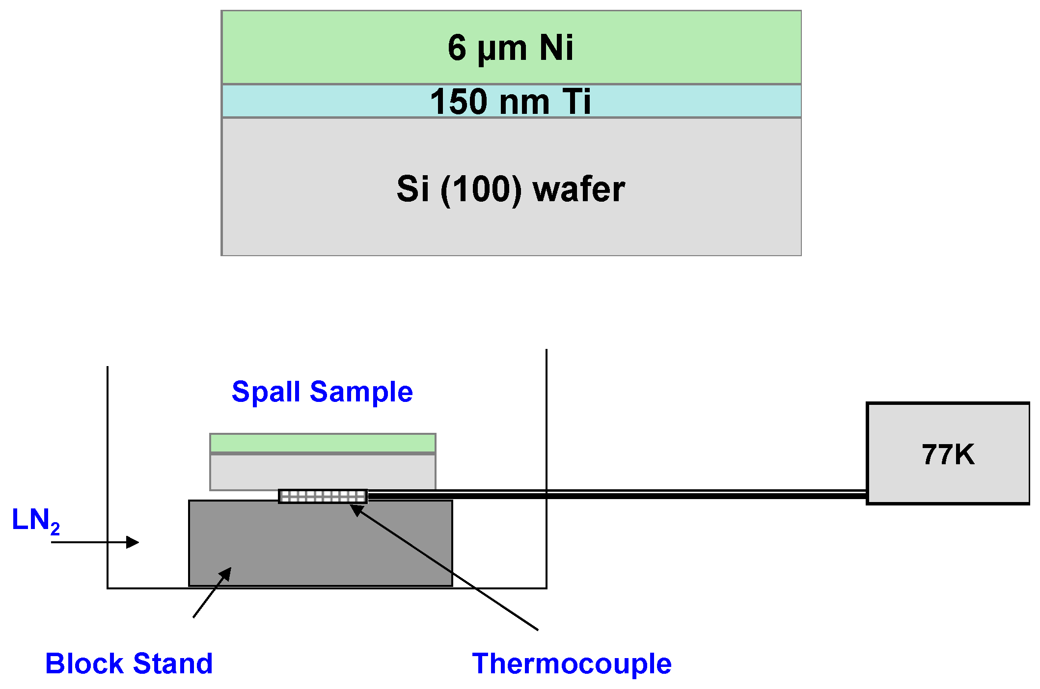 Crystals 11 01020 g006 550