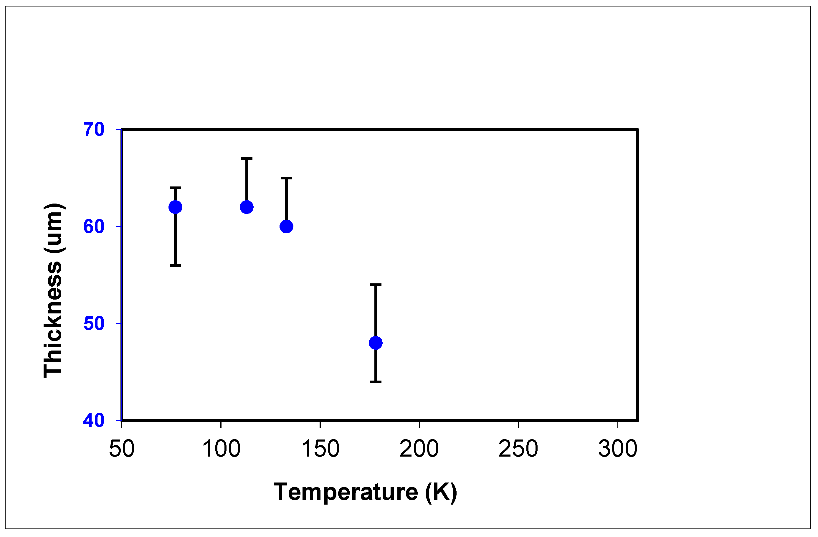Crystals 11 01020 g009 550