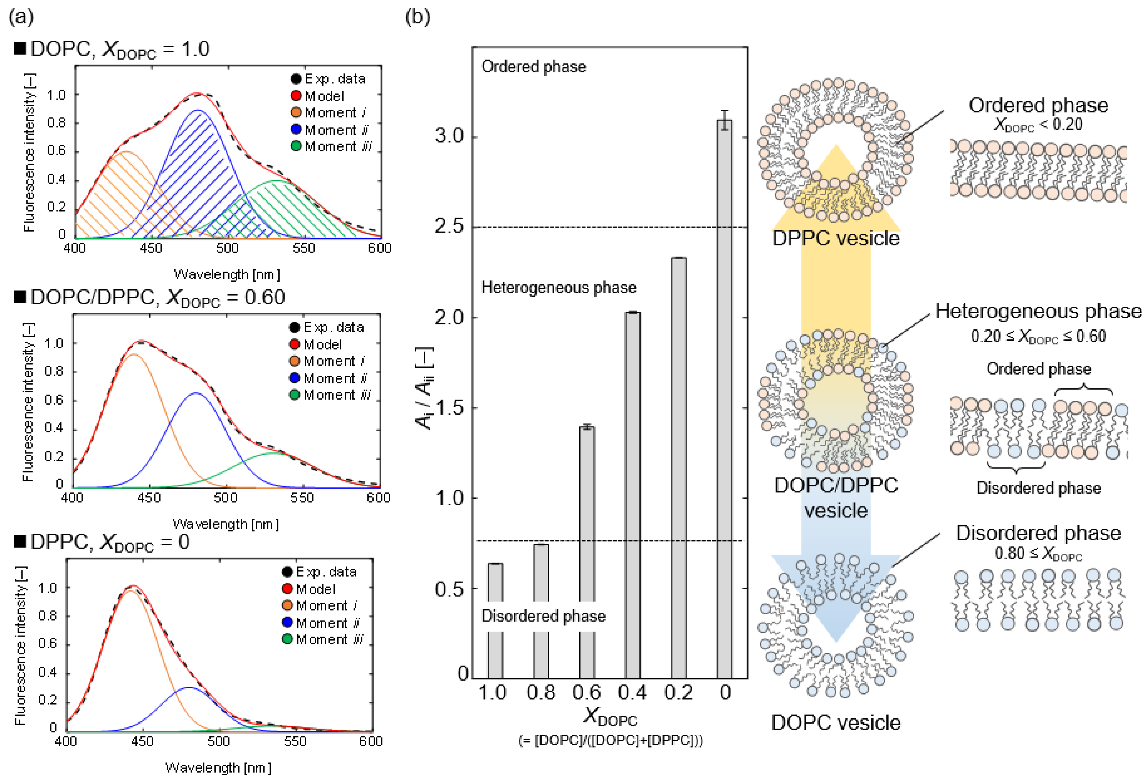 Crystals 11 01023 g004