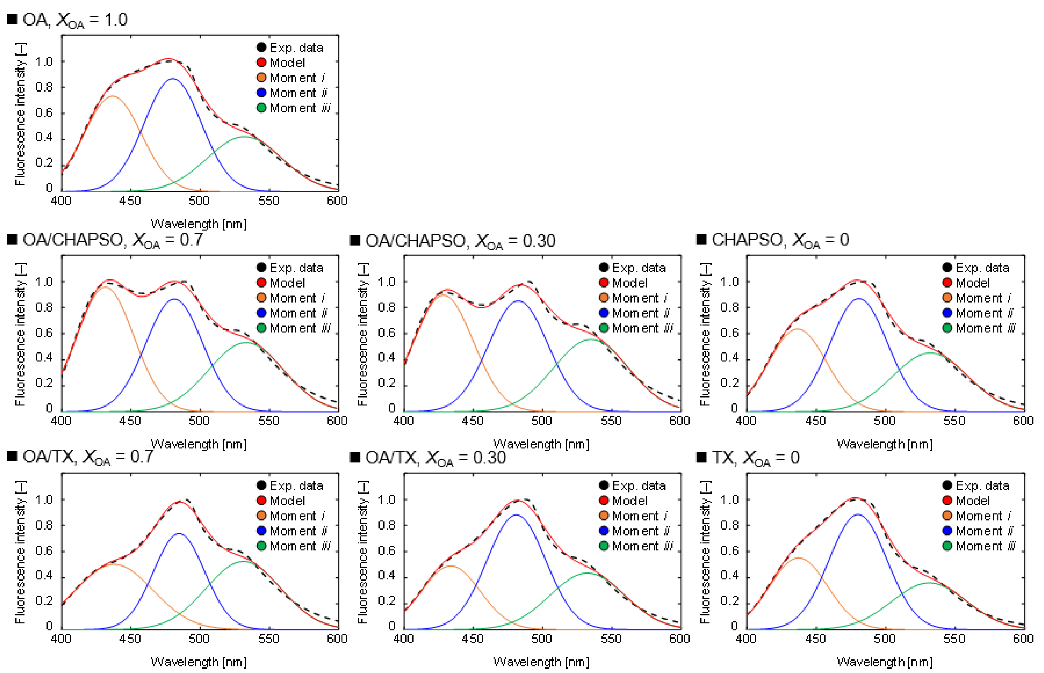 Crystals 11 01023 g005