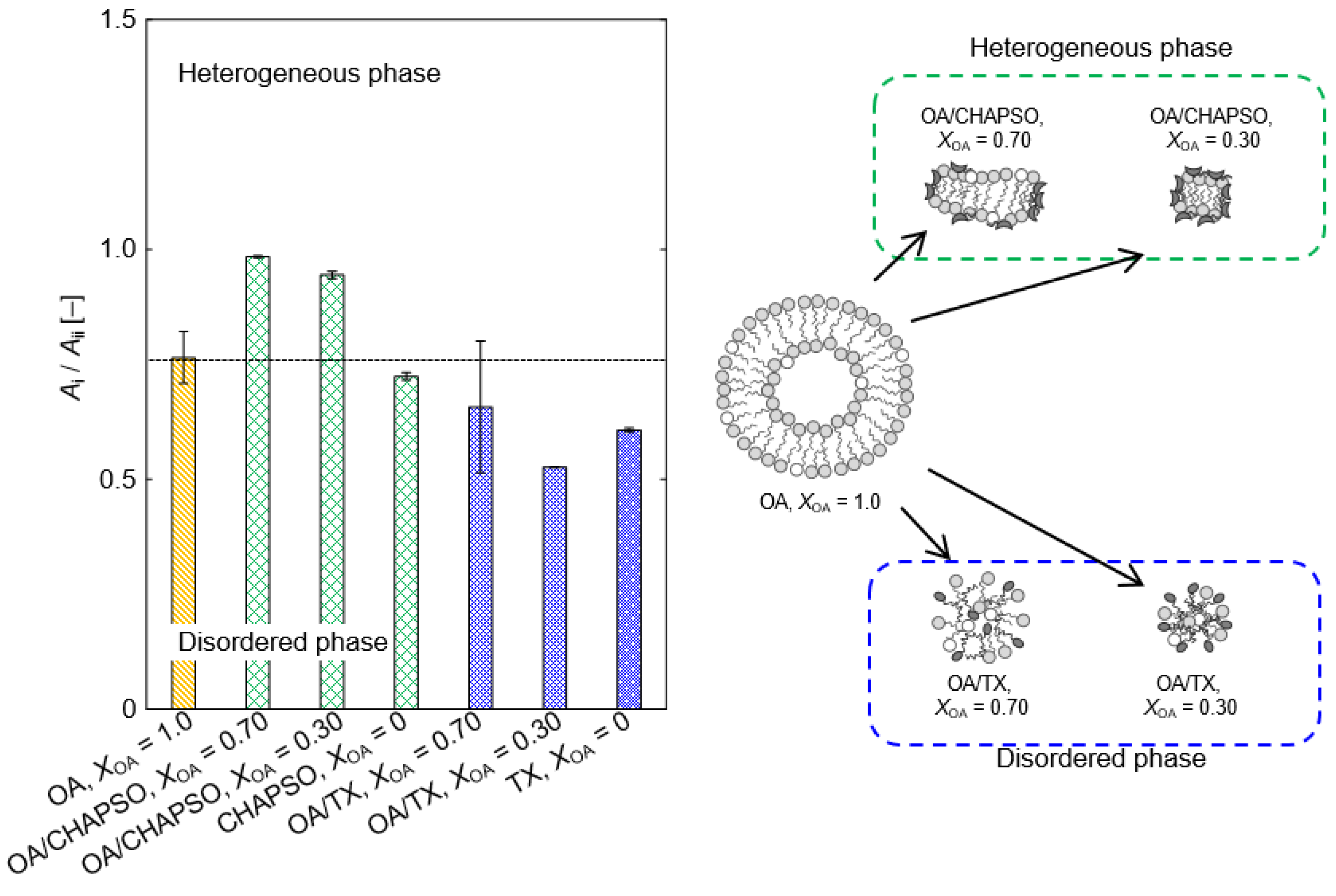 Crystals 11 01023 g006