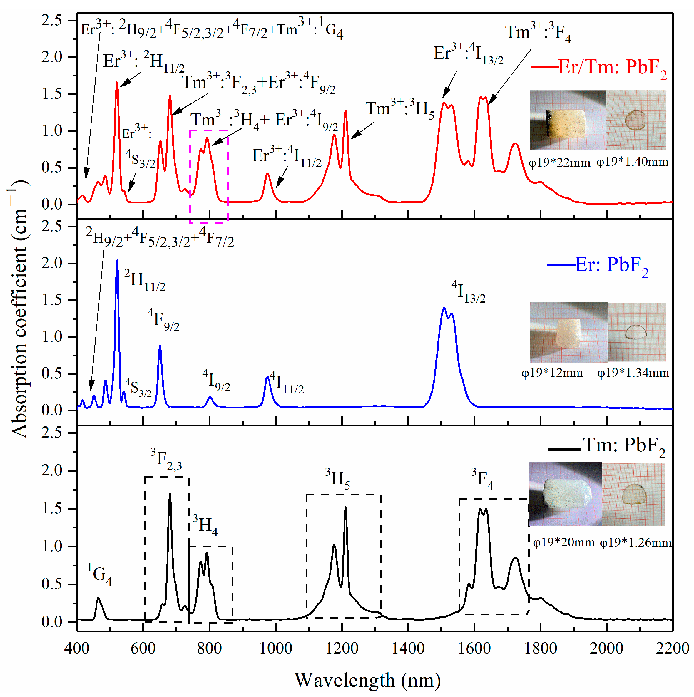 Crystals 11 01024 g003