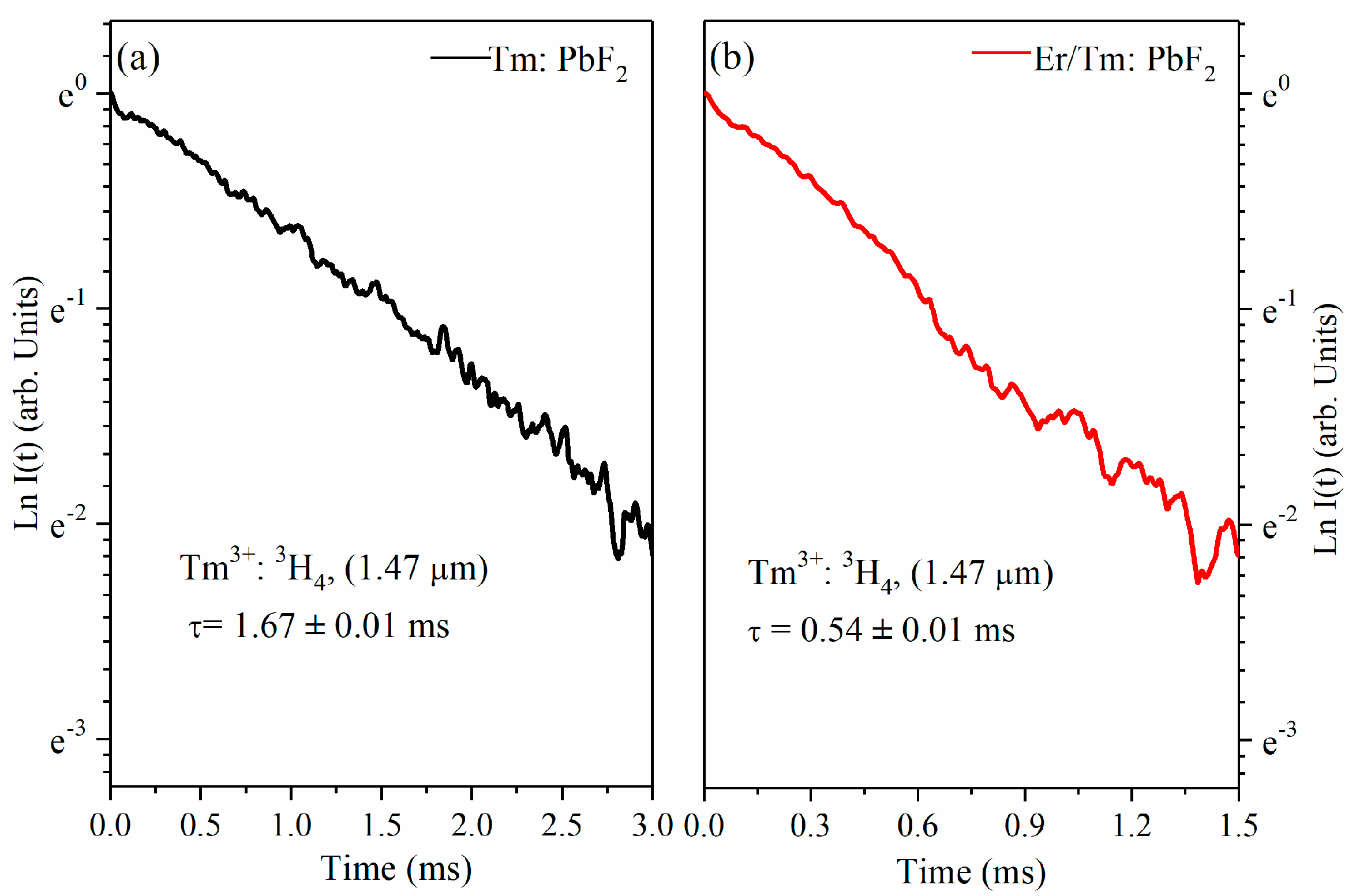 Crystals 11 01024 g004