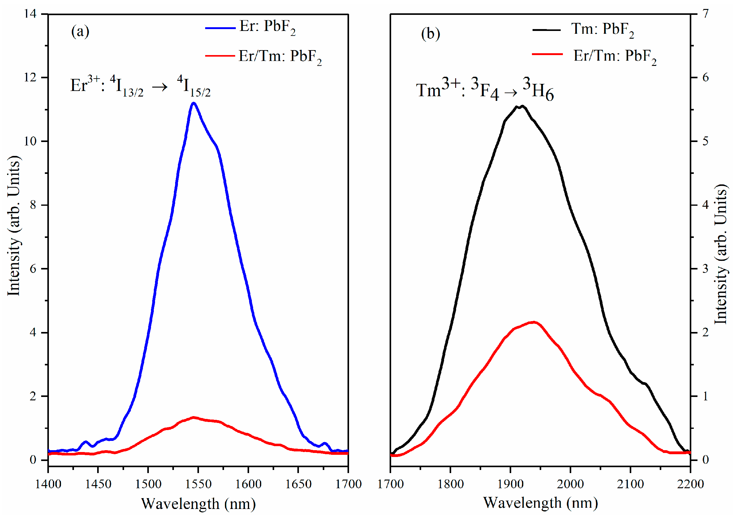 Crystals 11 01024 g005