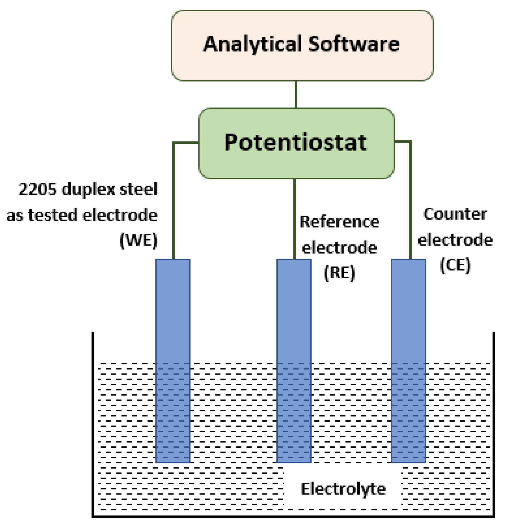 Crystals 11 01025 g001