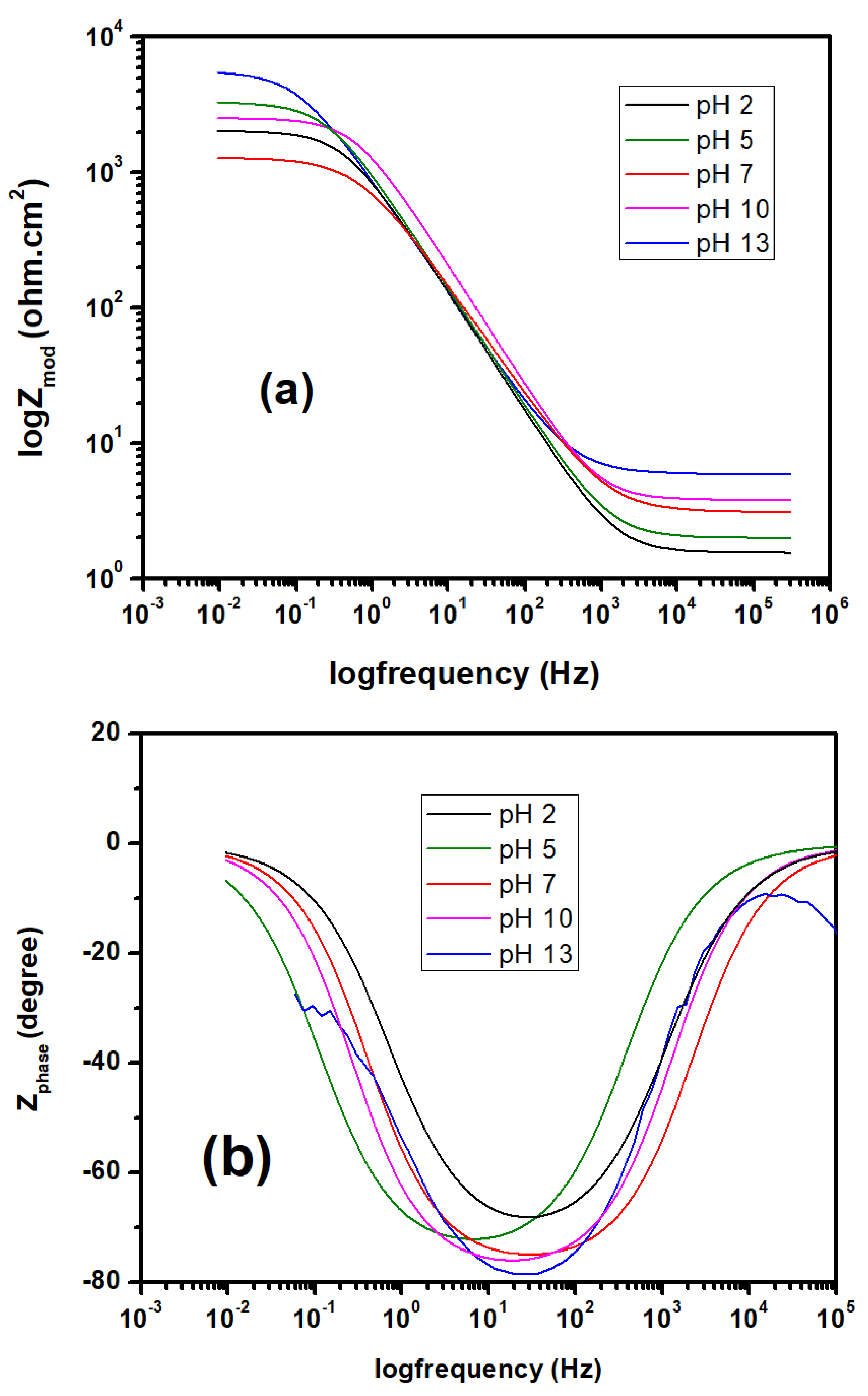 Crystals 11 01025 g003a