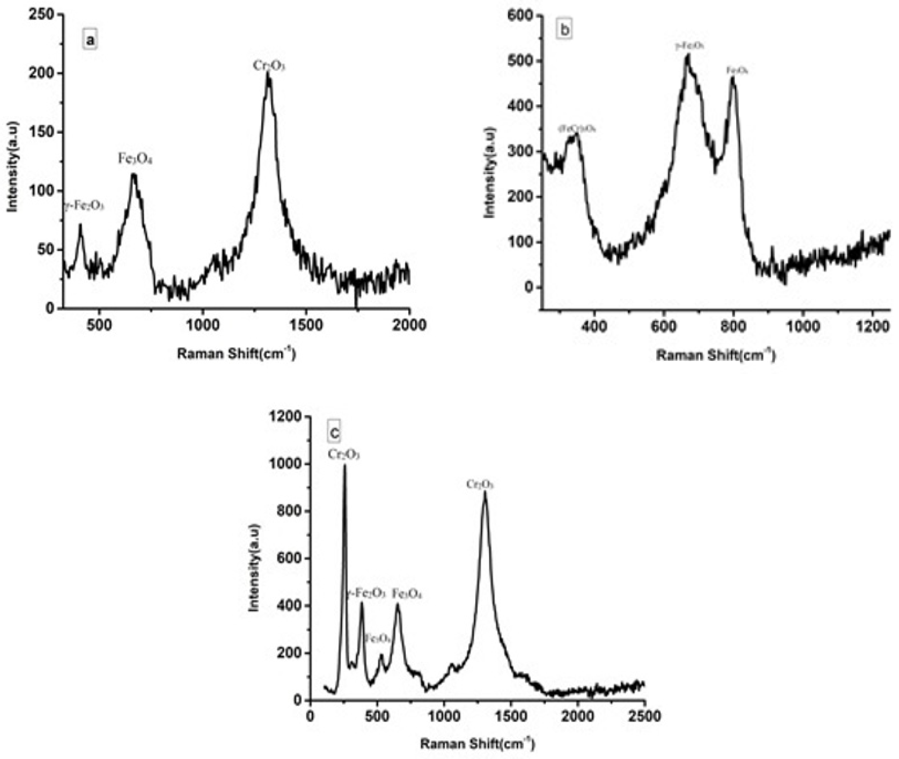 Crystals 11 01025 g009
