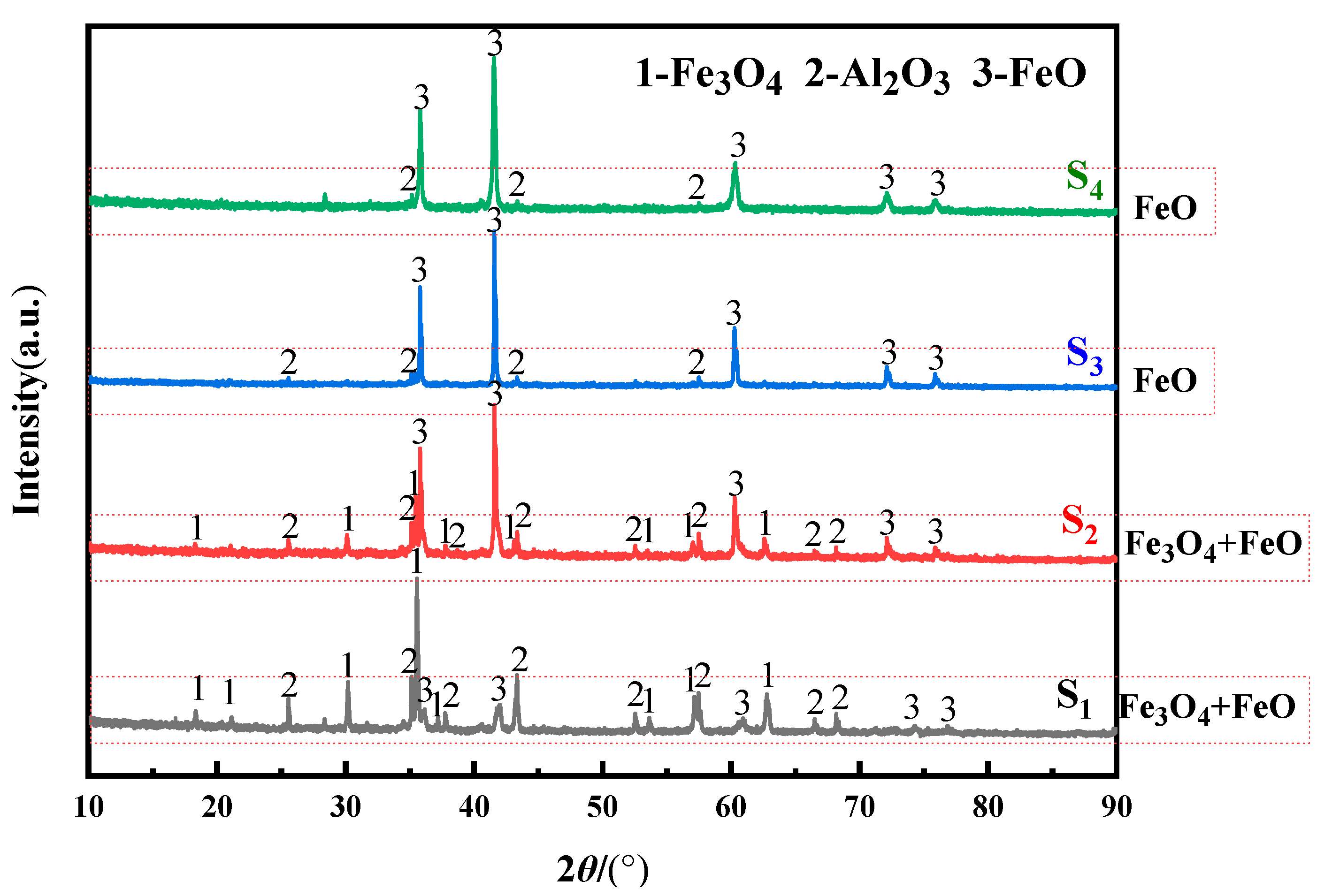 Crystals 11 01026 g003 550