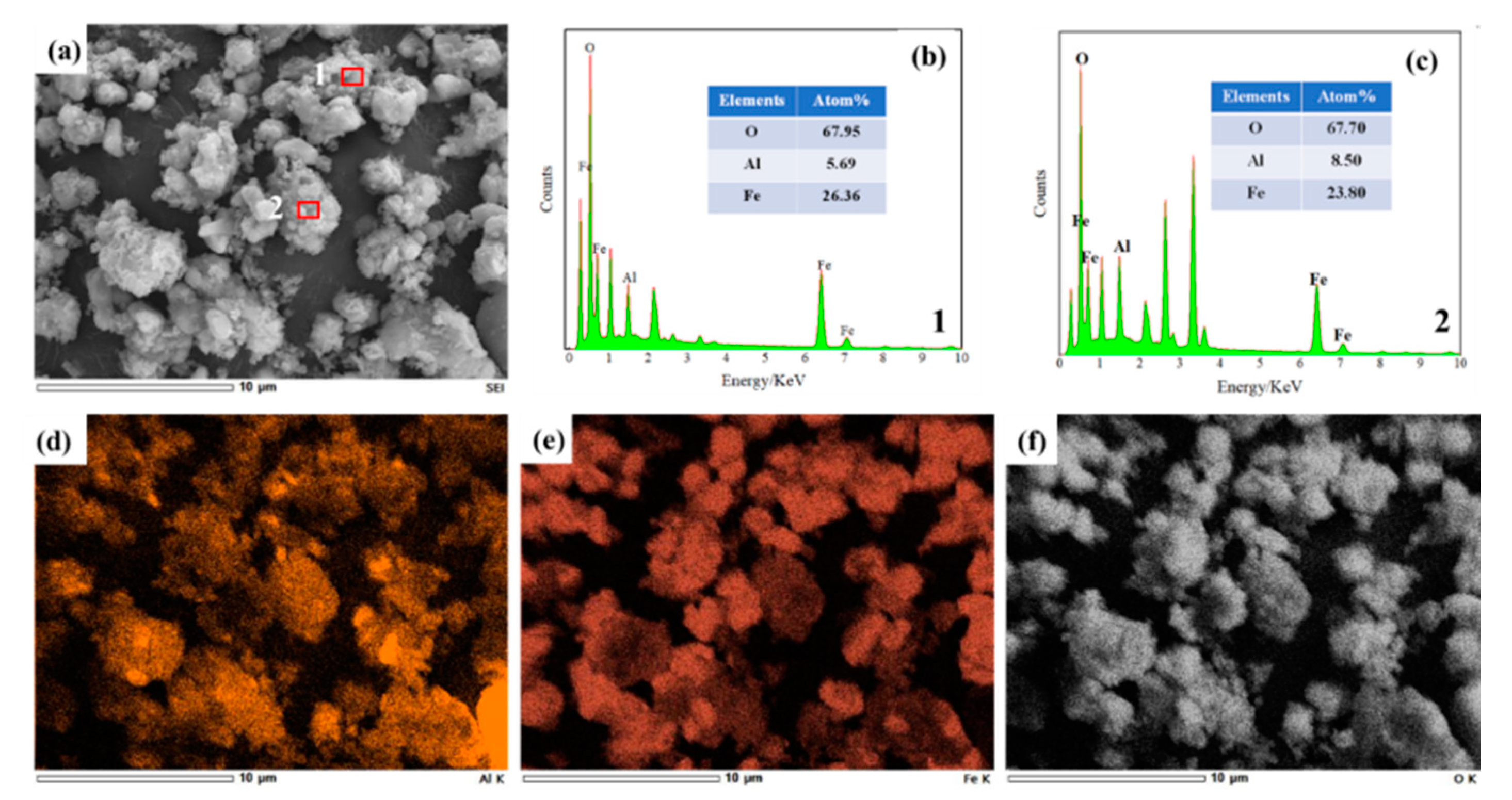 Crystals 11 01026 g007 550