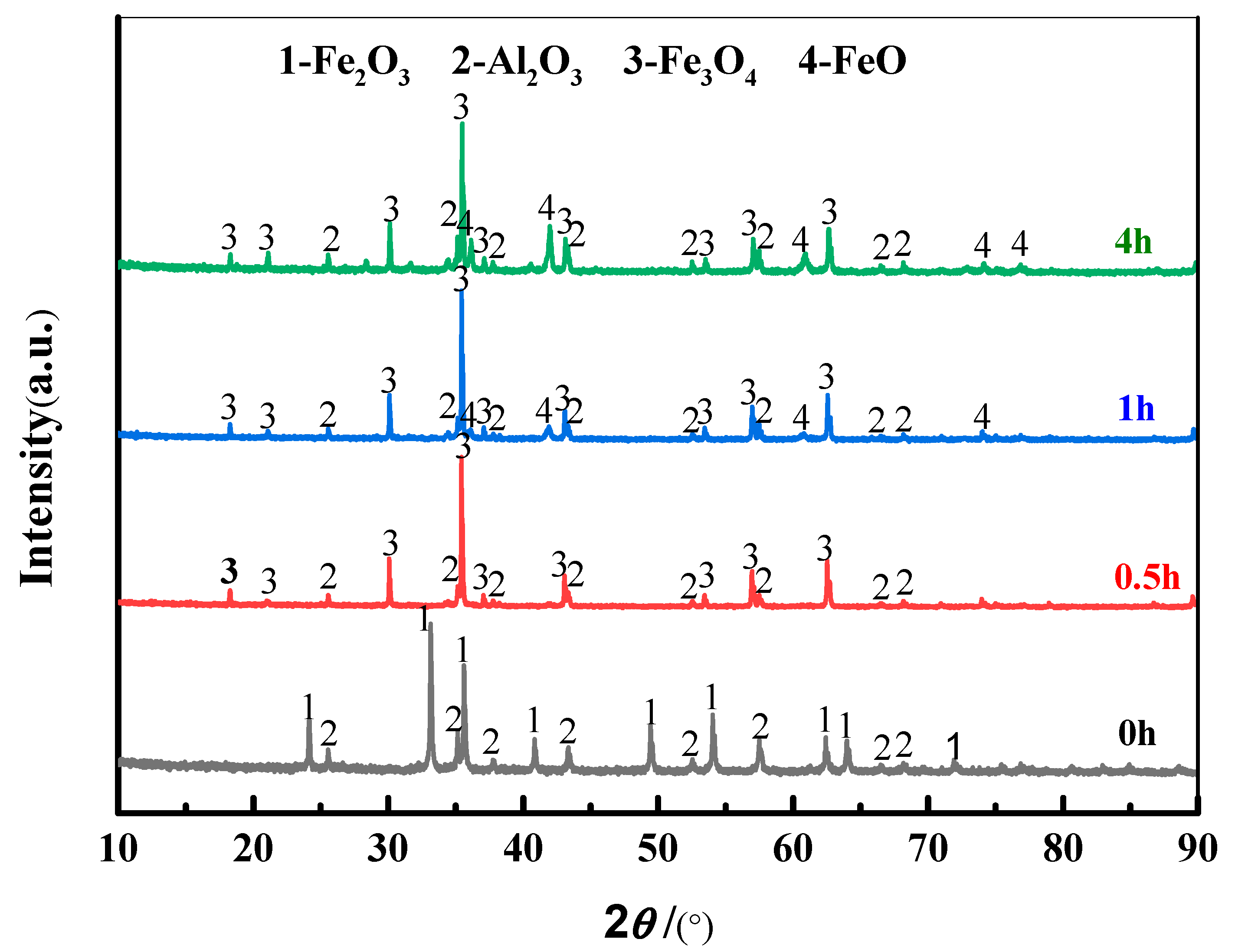 Crystals 11 01026 g008 550