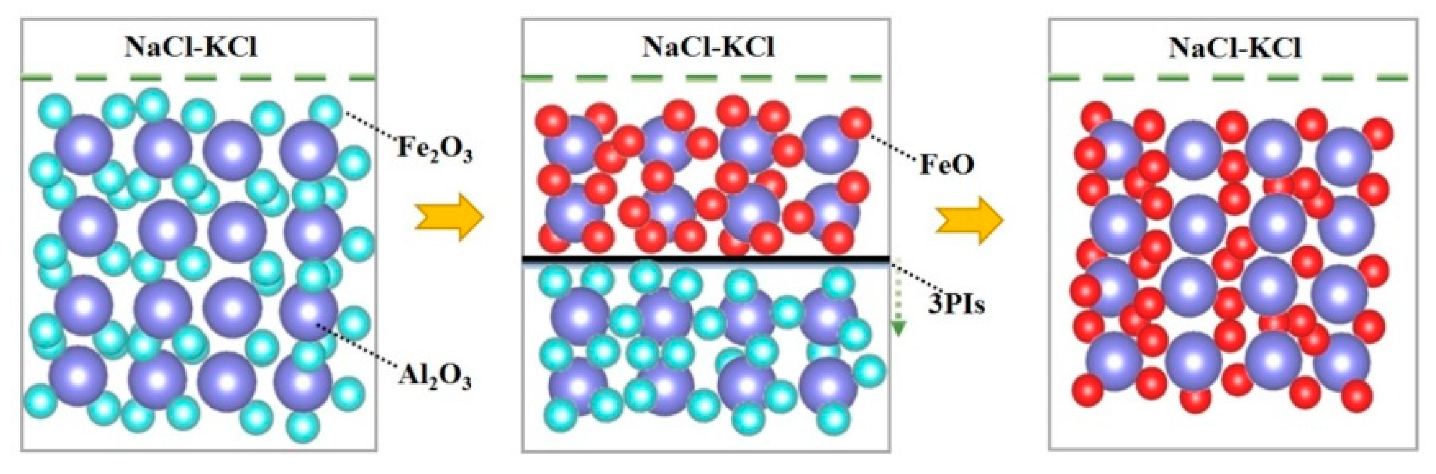 Crystals 11 01026 g010 550