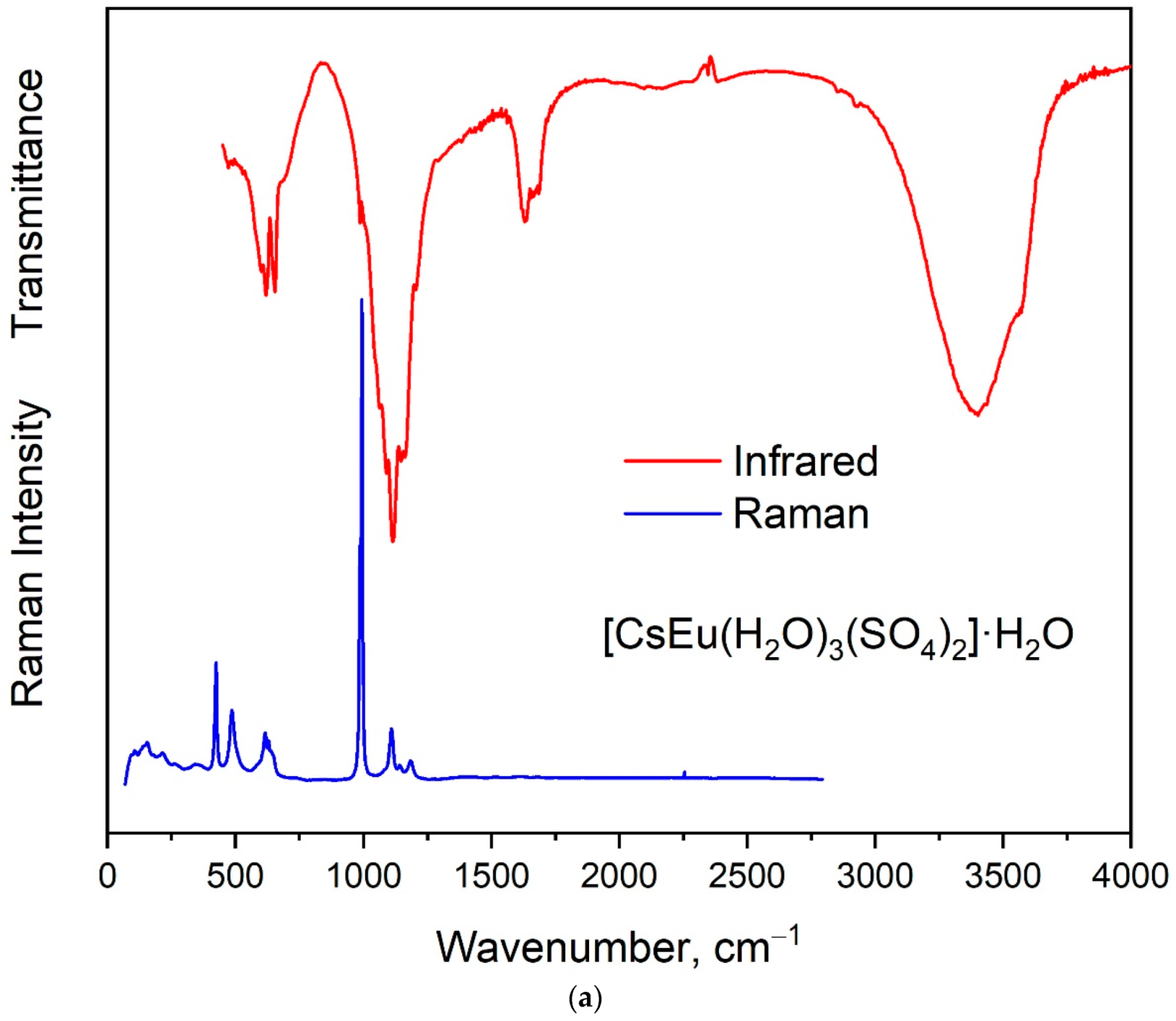 Crystals 11 01027 g005a Crystals 11 01027 g005a