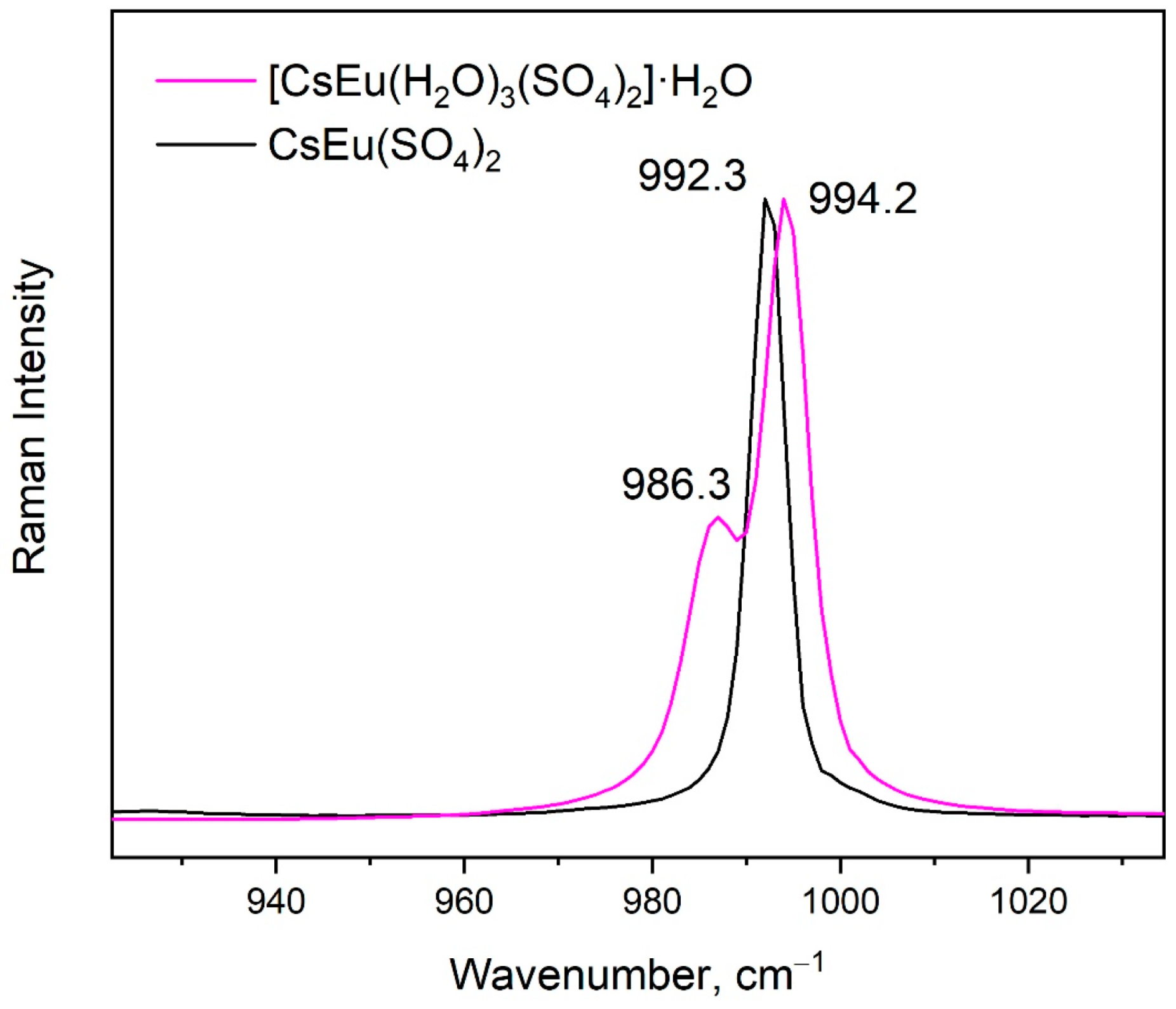 Crystals 11 01027 g006 Crystals 11 01027 g006