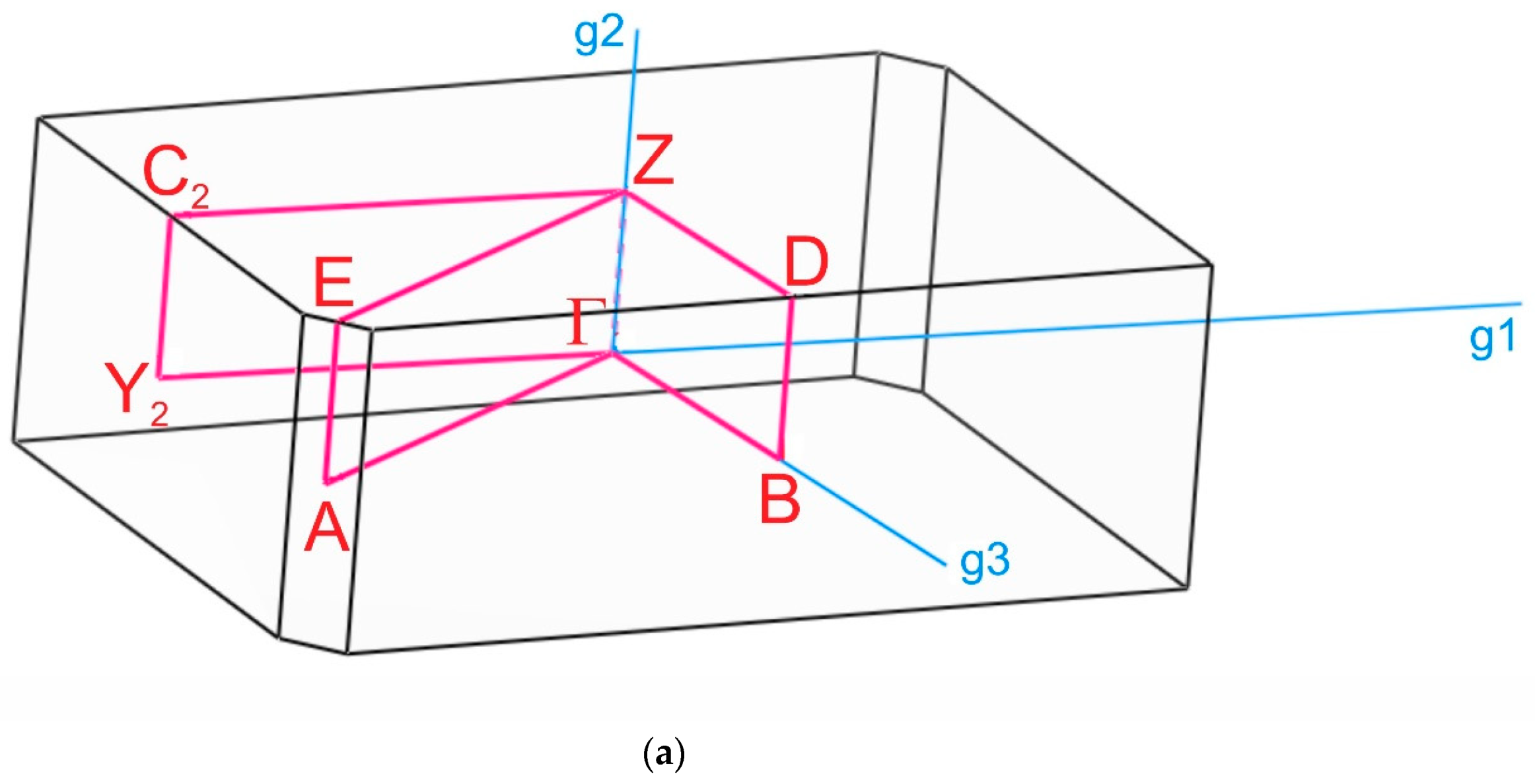 Crystals 11 01027 g008a Crystals 11 01027 g008a