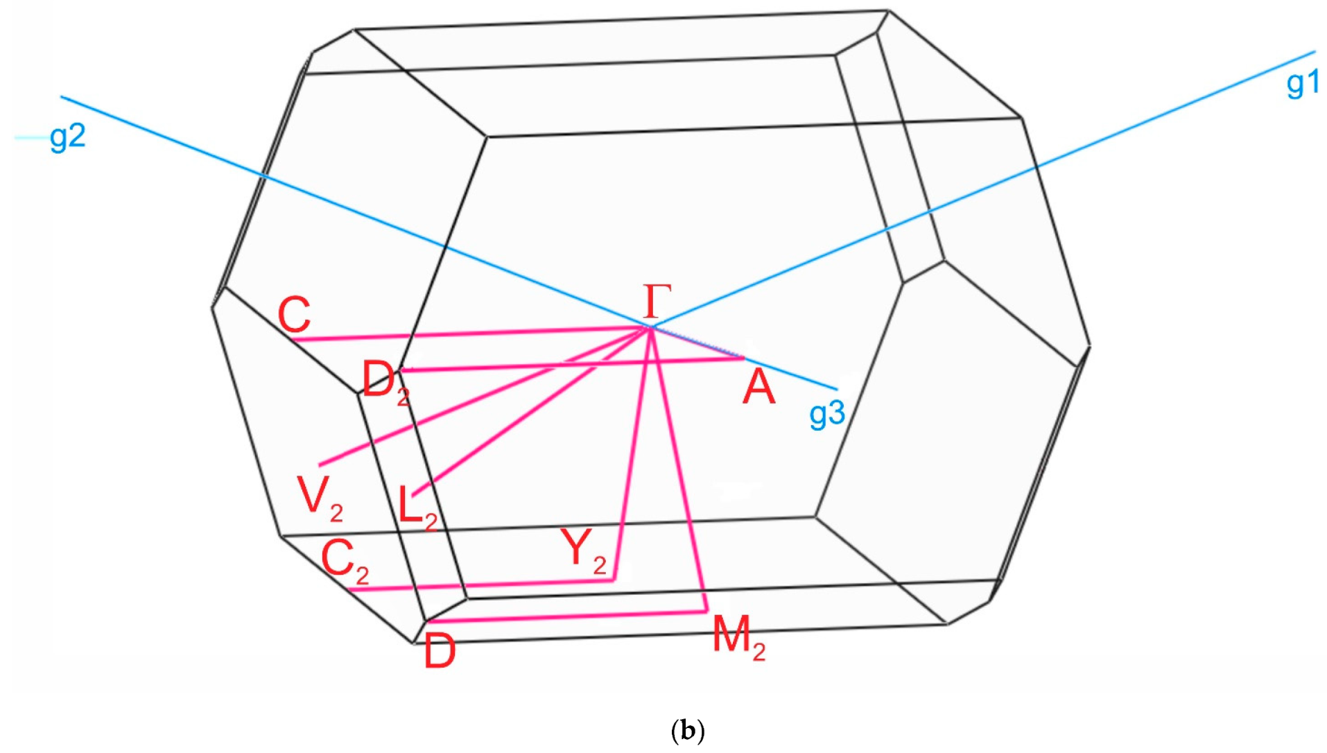 Crystals 11 01027 g008b Crystals 11 01027 g008b
