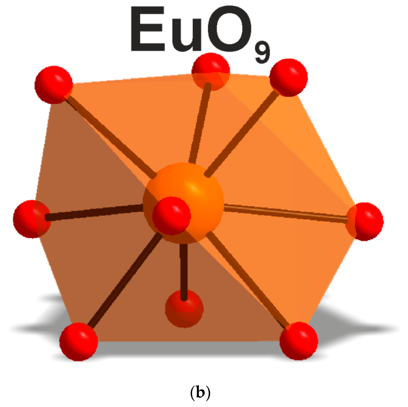 Crystals 11 01027 g014b Crystals 11 01027 g014b