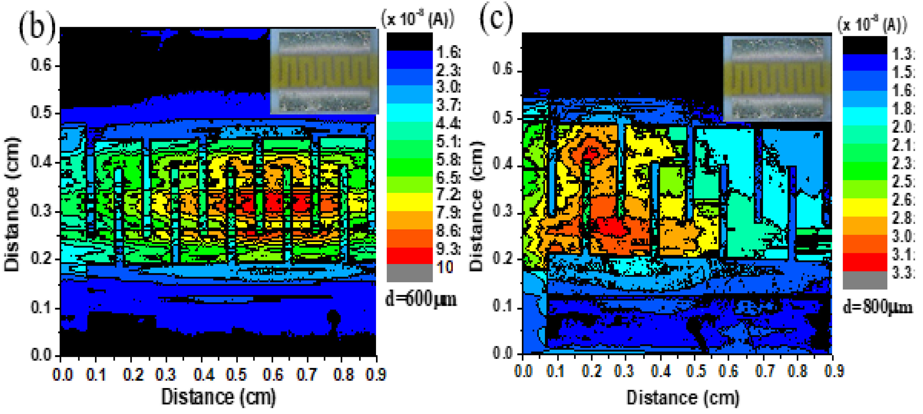 Crystals 11 01028 g002b