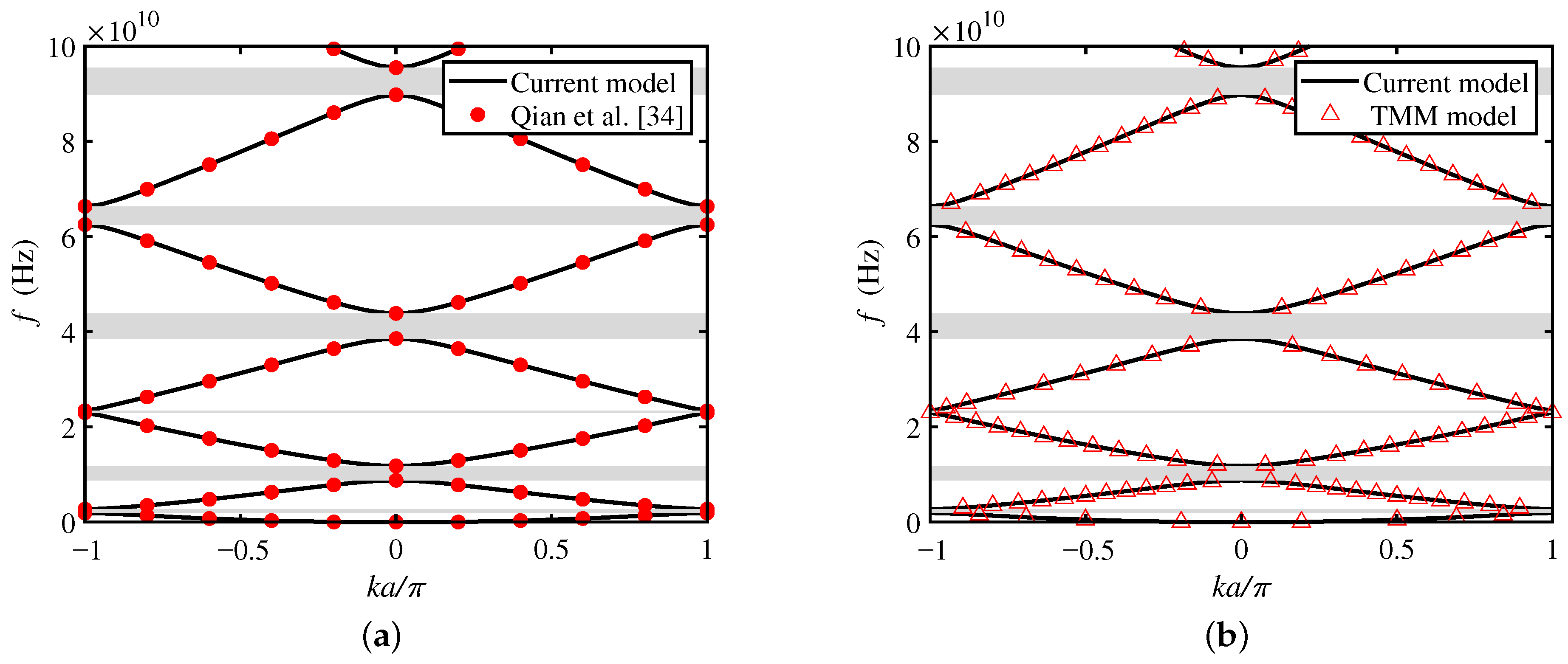 Crystals 11 01029 g002