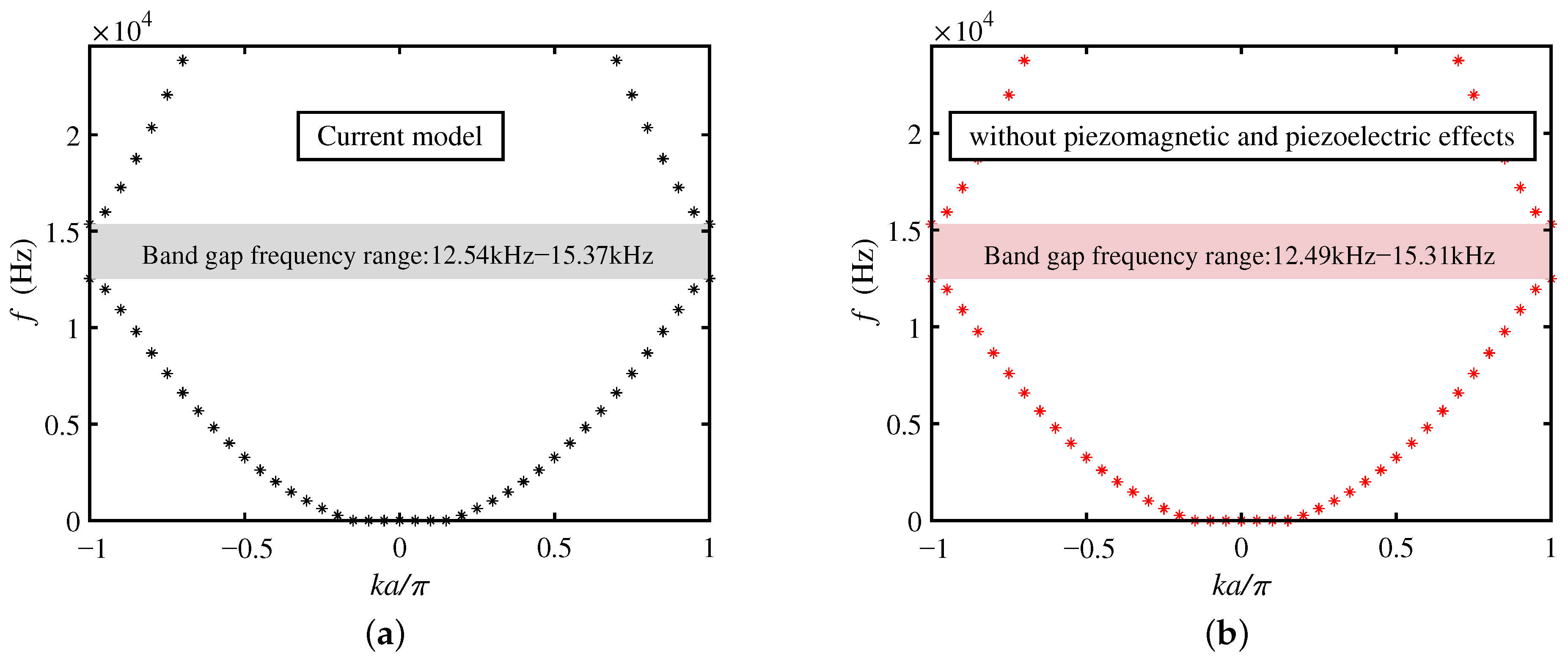 Crystals 11 01029 g003