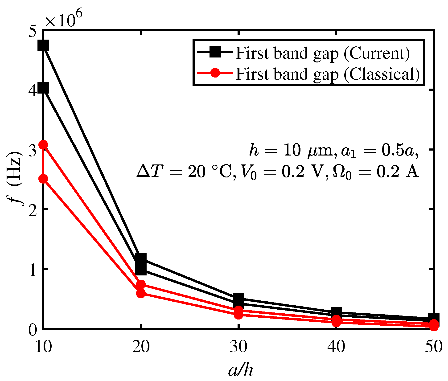 Crystals 11 01029 g005