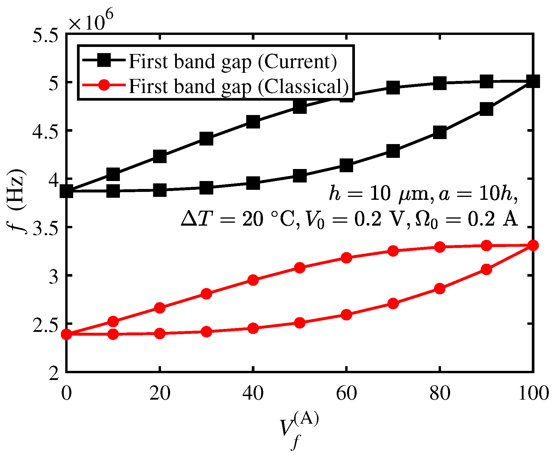 Crystals 11 01029 g006