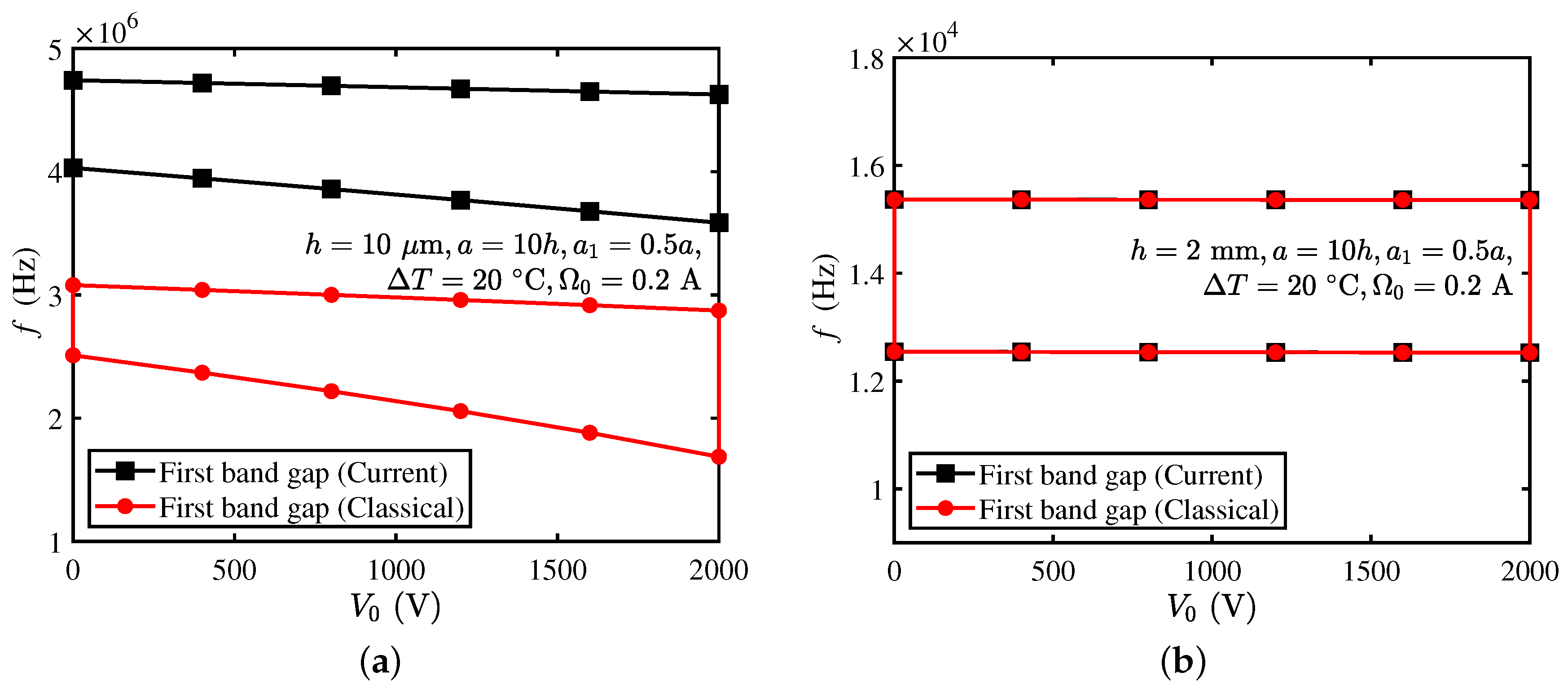 Crystals 11 01029 g007