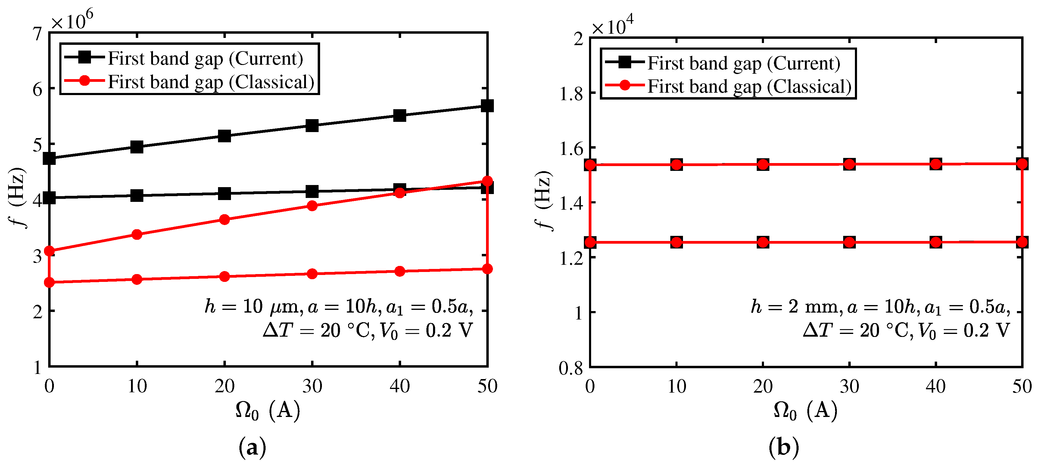 Crystals 11 01029 g008