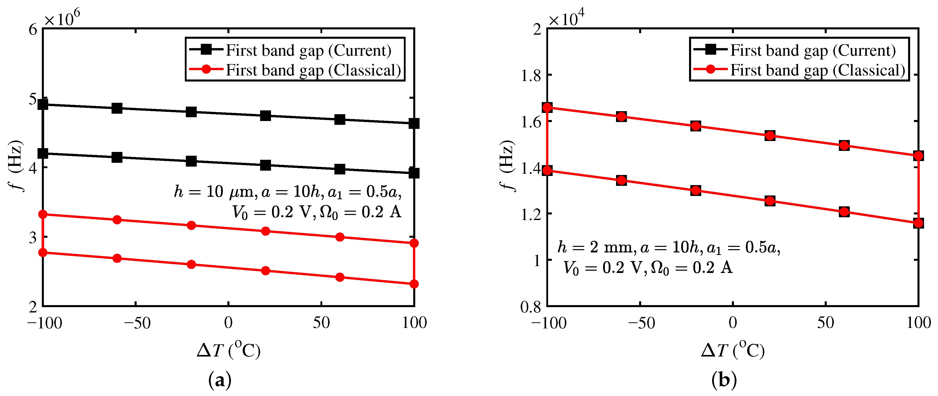 Crystals 11 01029 g009
