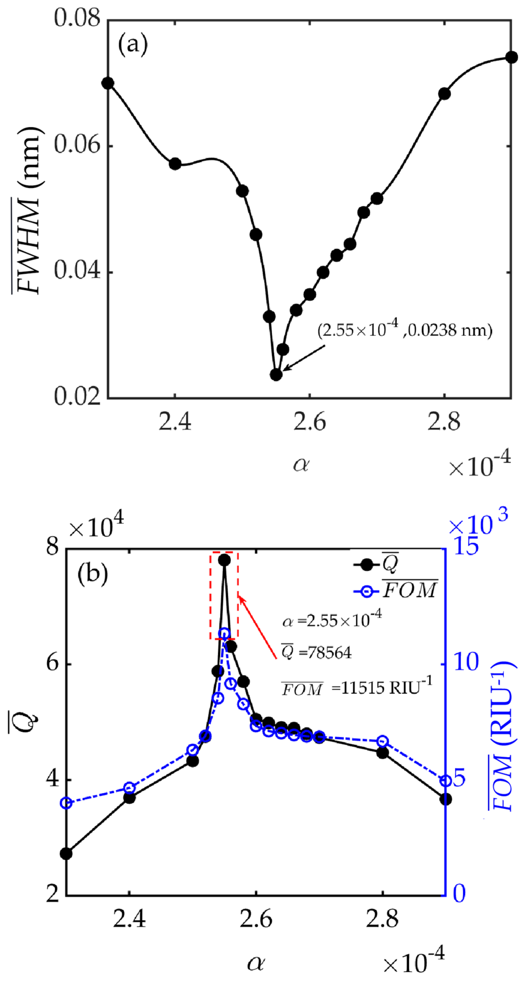 Crystals 11 01030 g008 550