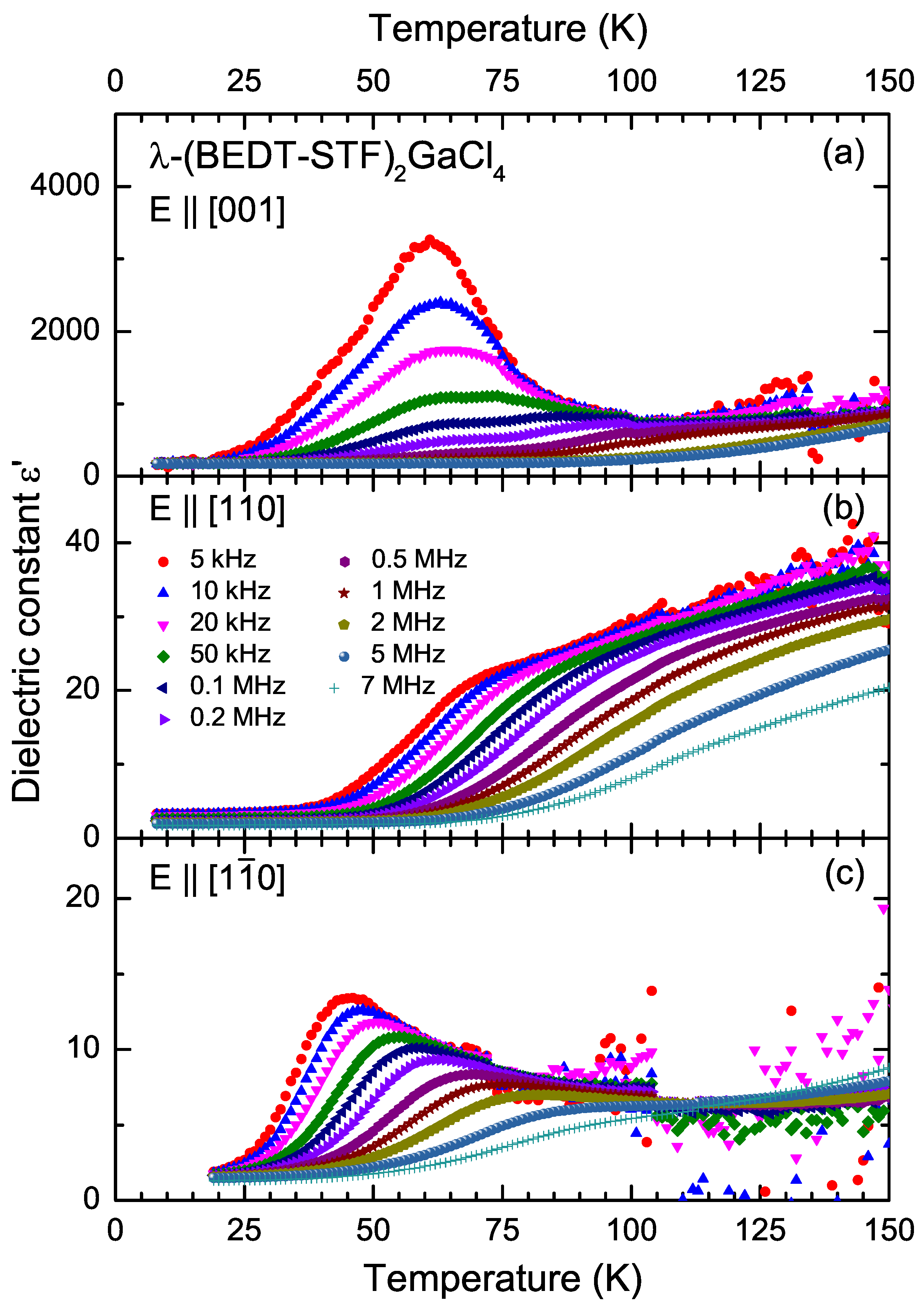 Crystals 11 01031 g003 Crystals 11 01031 g003