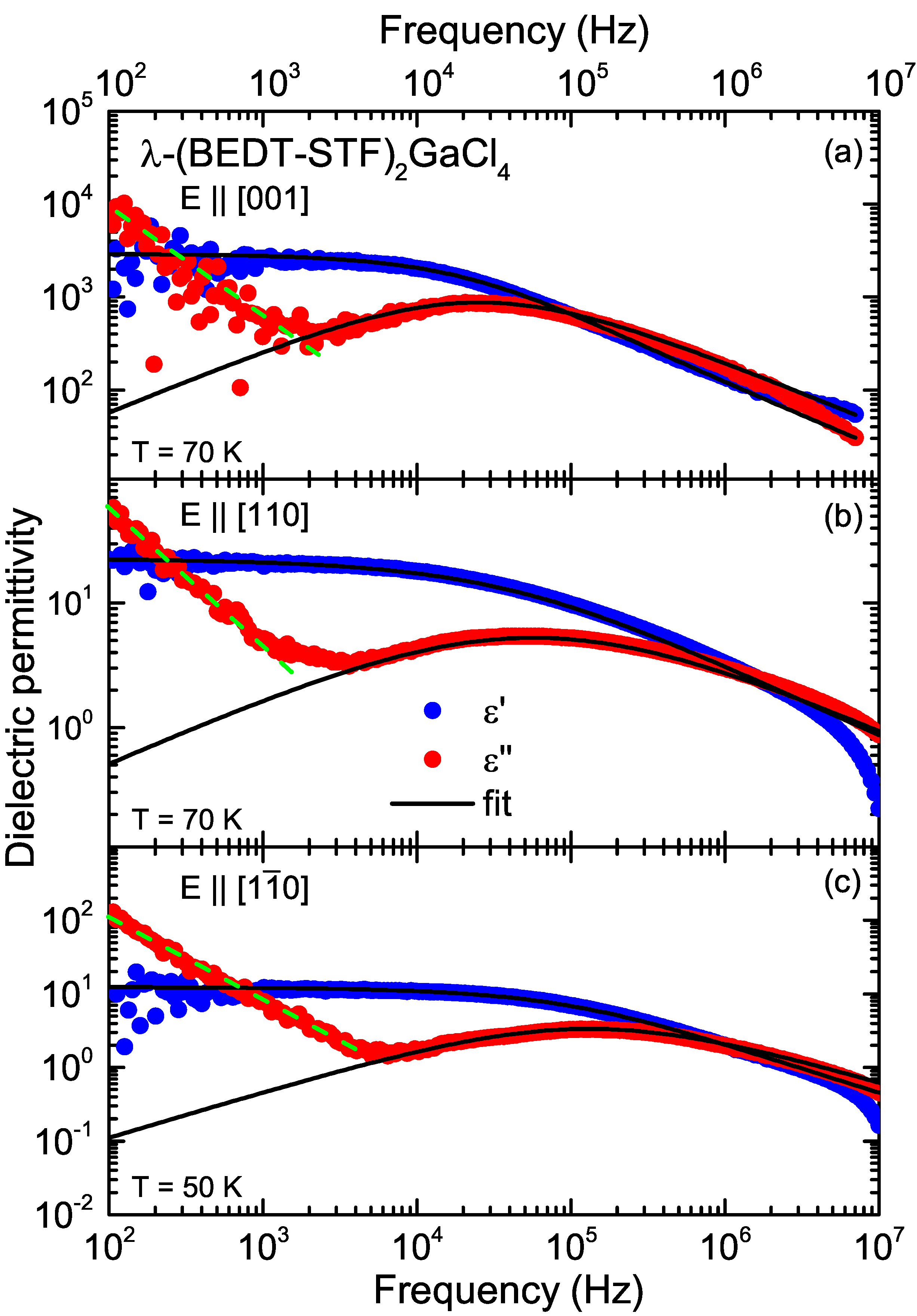 Crystals 11 01031 g004 Crystals 11 01031 g004
