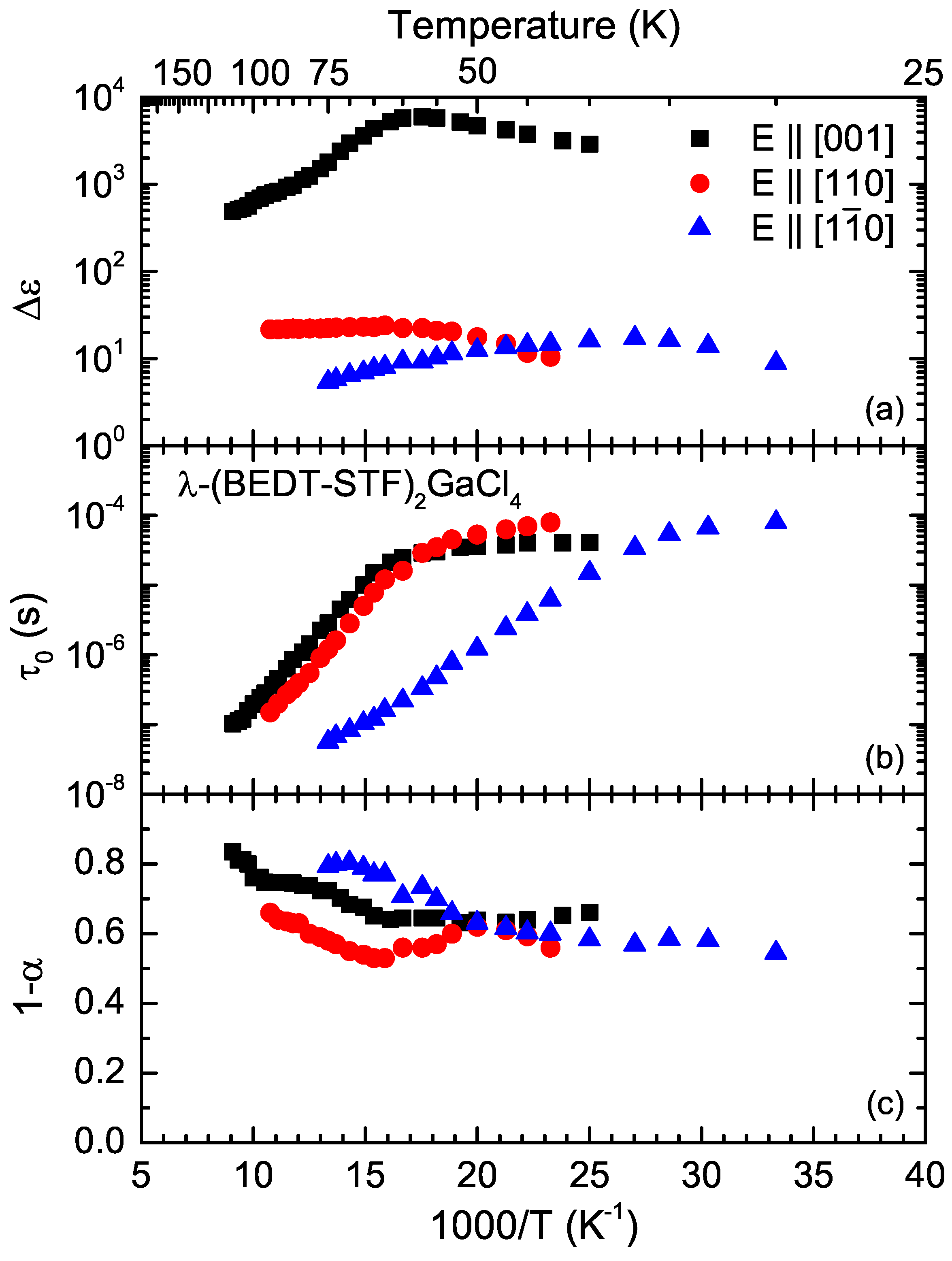 Crystals 11 01031 g005 Crystals 11 01031 g005