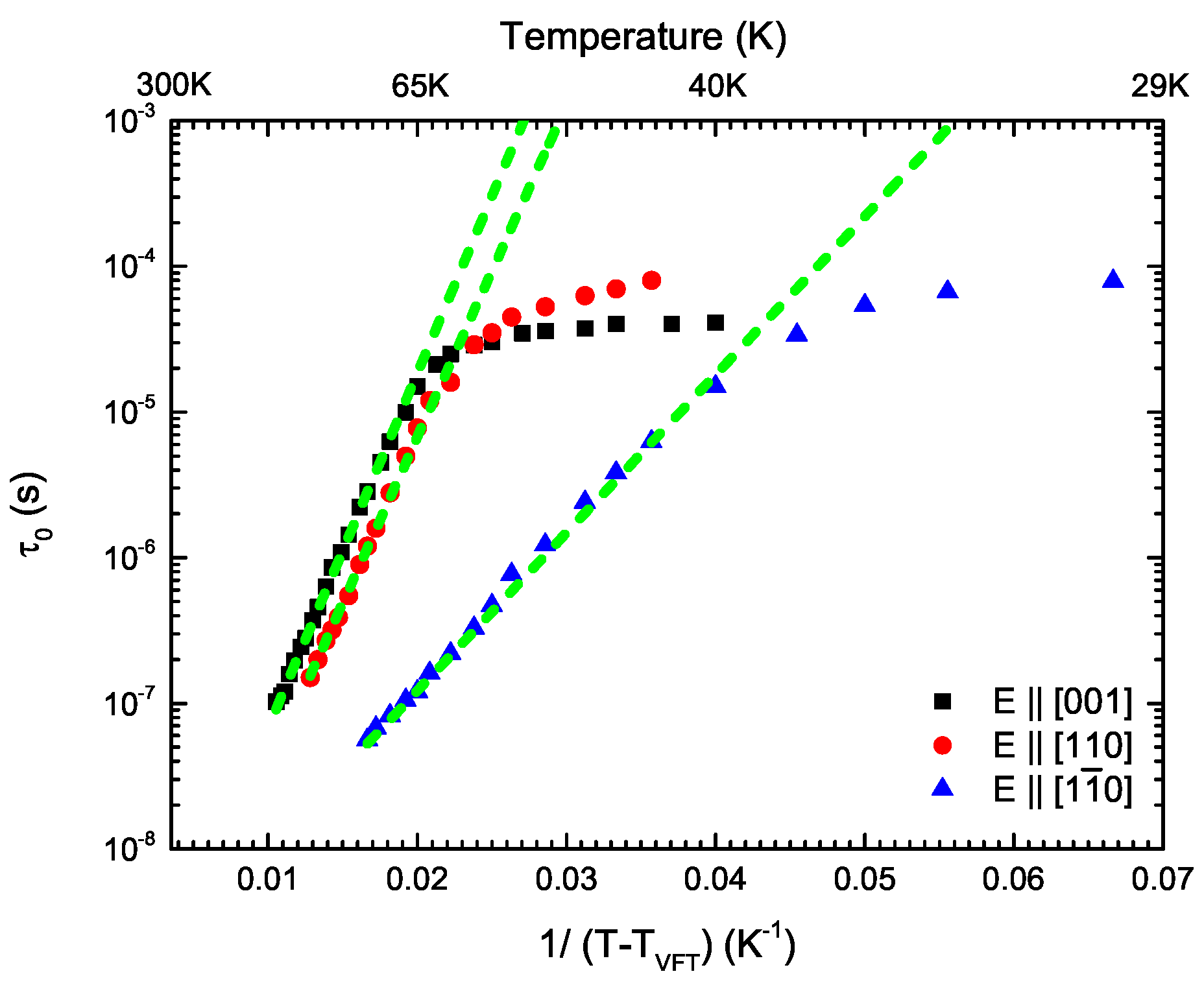 Crystals 11 01031 g006 Crystals 11 01031 g006