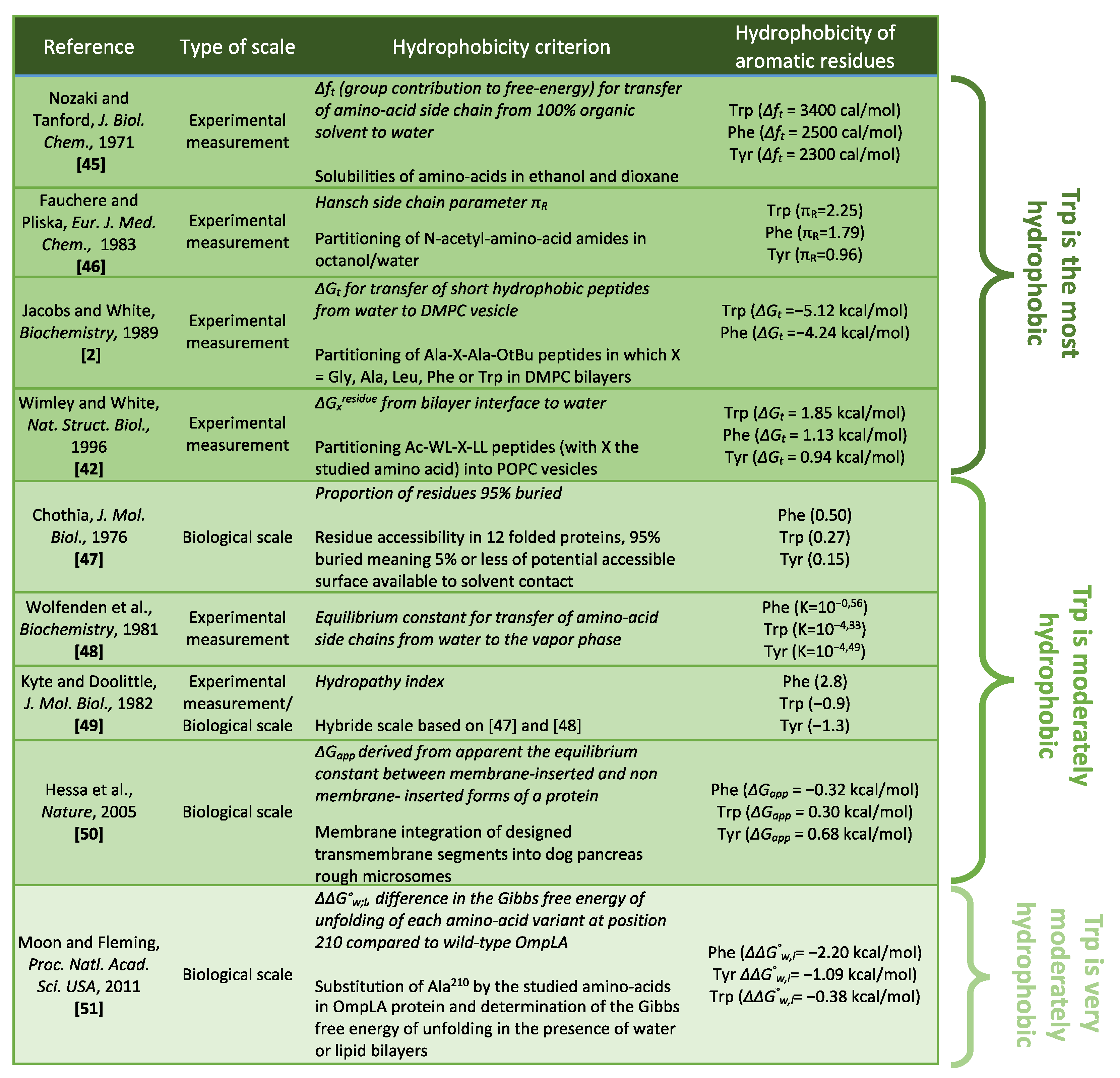 Crystals 11 01032 g004