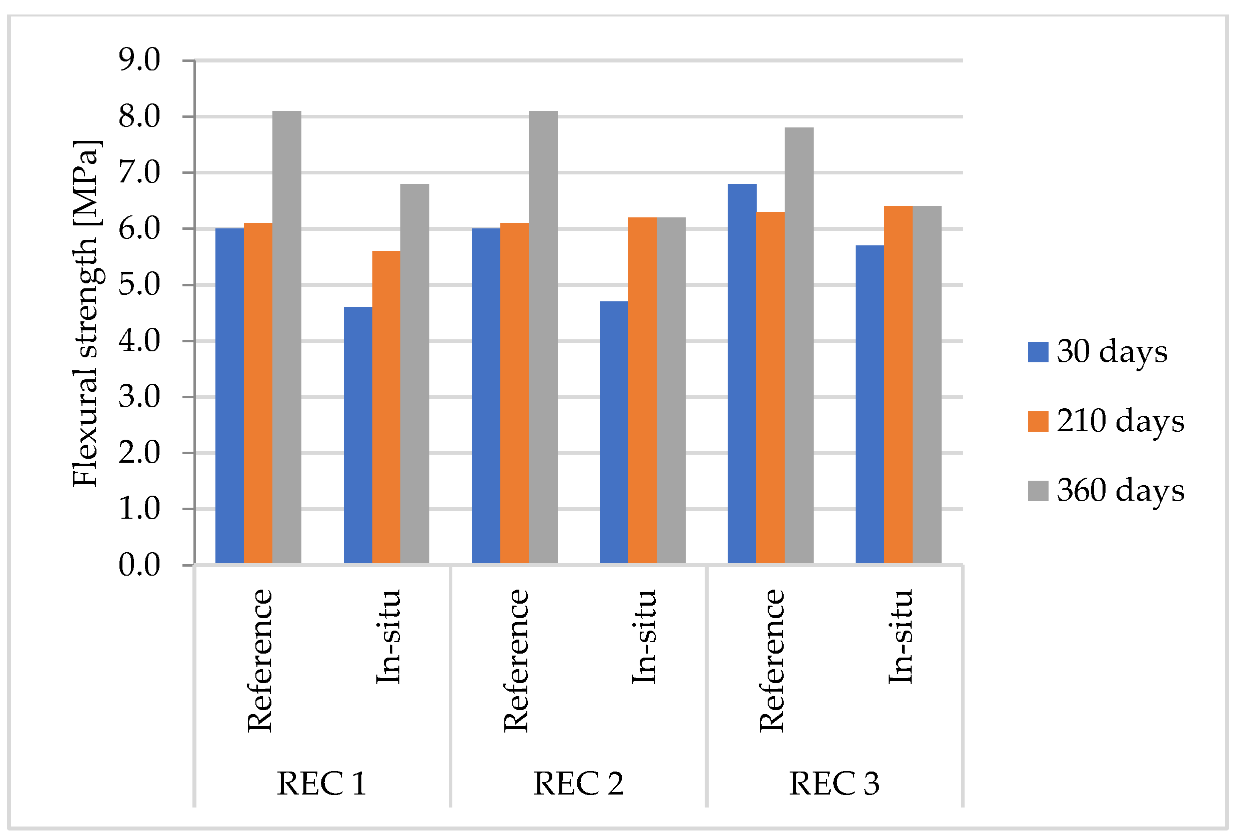 Crystals 11 01033 g006 550