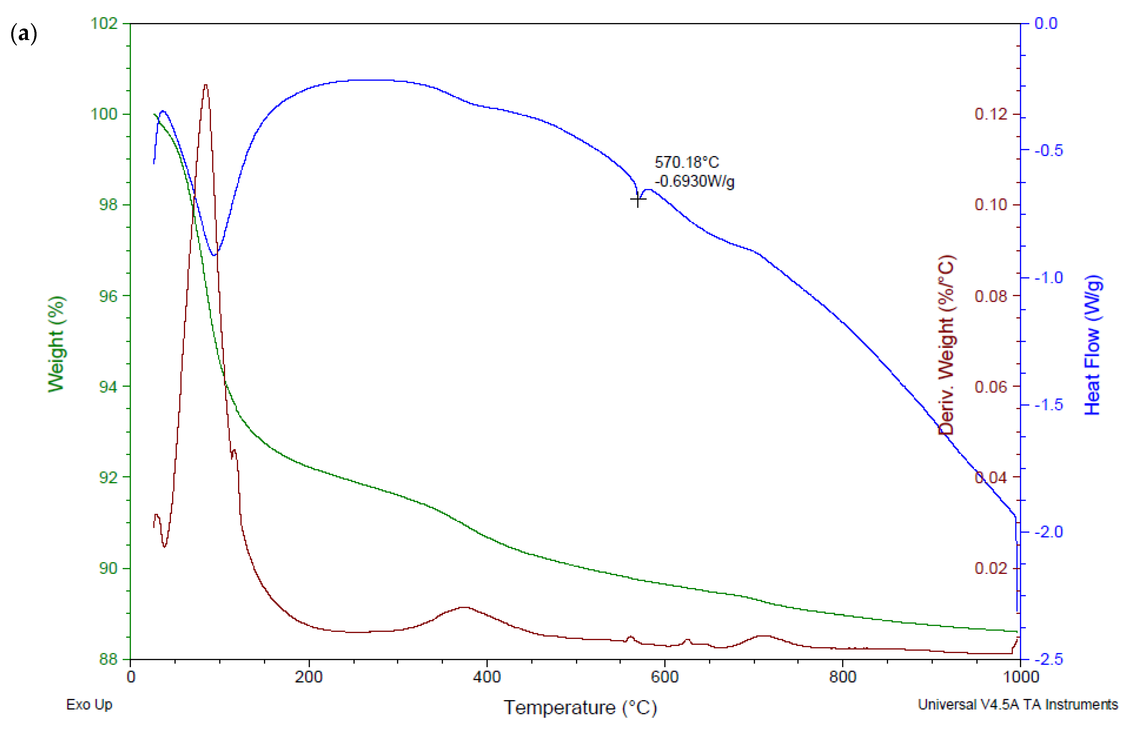 Crystals 11 01033 g008a 550