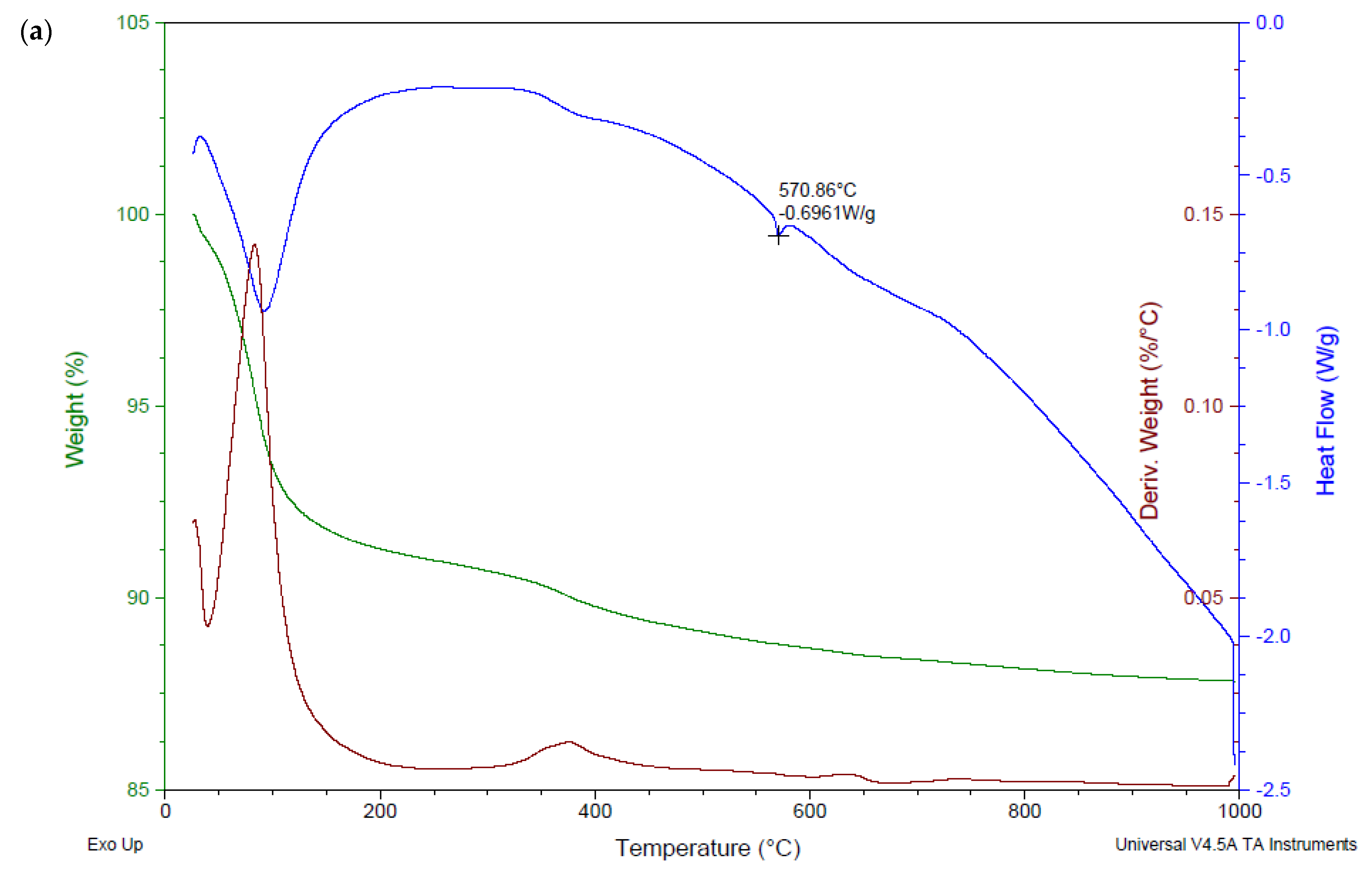 Crystals 11 01033 g009a 550