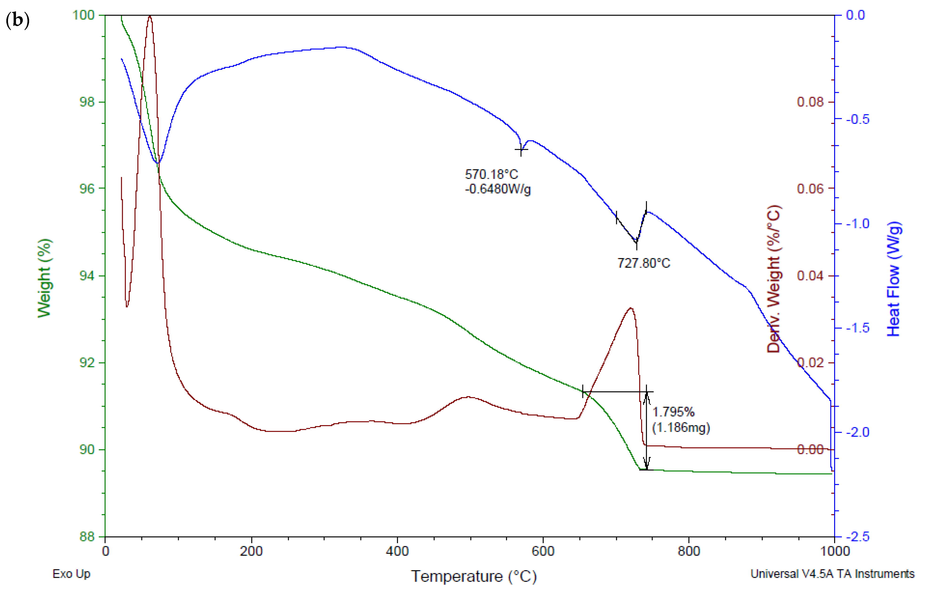 Crystals 11 01033 g010b 550